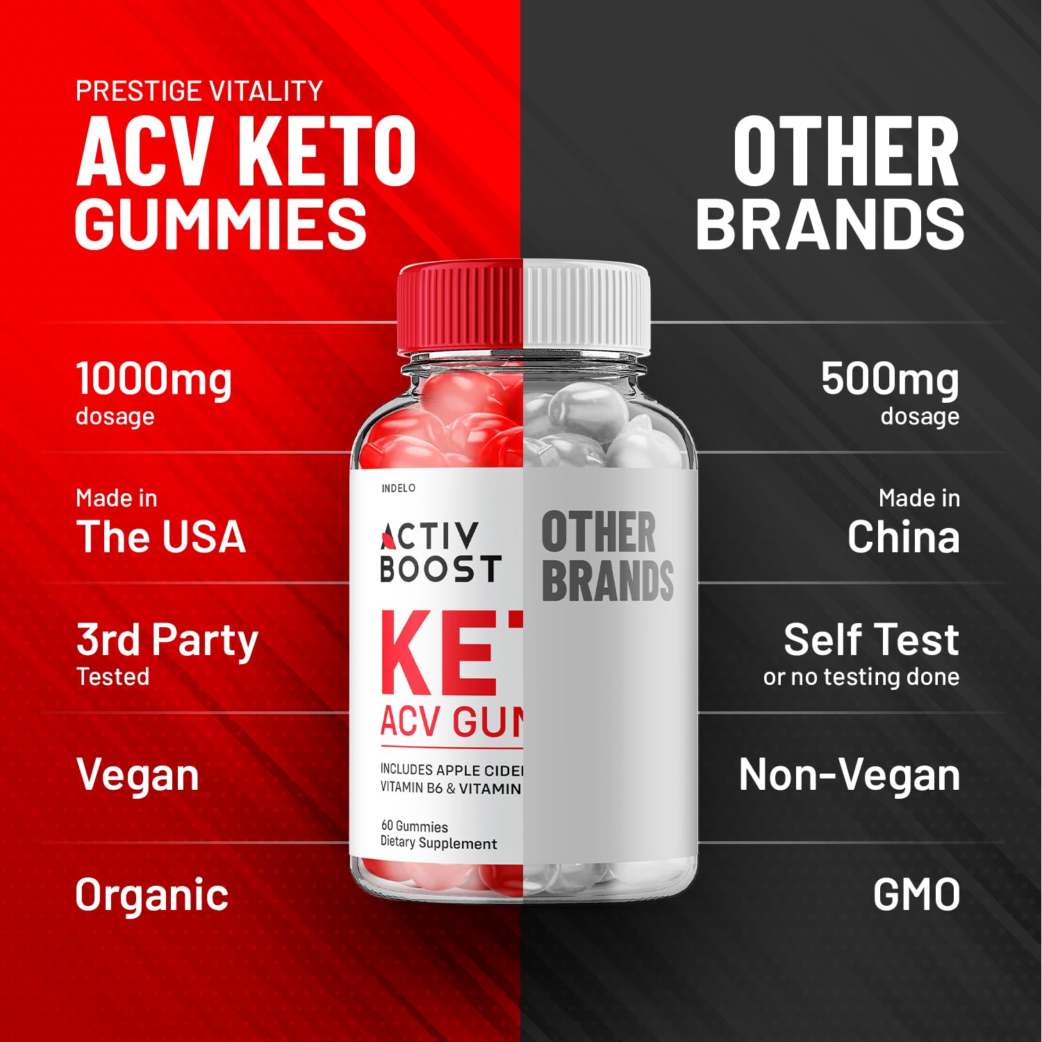 (3 Pack) Activ Boost Keto ACV Gummies - Activ Boost Keto ACV Gummies Reviews Indelo uk supplements