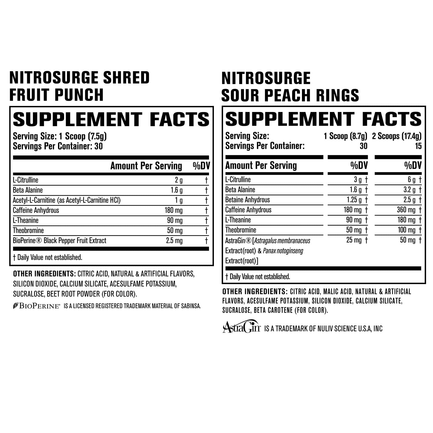 Jacked Factory Nitrosurge Pre-Workout in Sour Peach Rings & Fruit Punch Nitrosurge Shred Jacked Factory uk supplements
