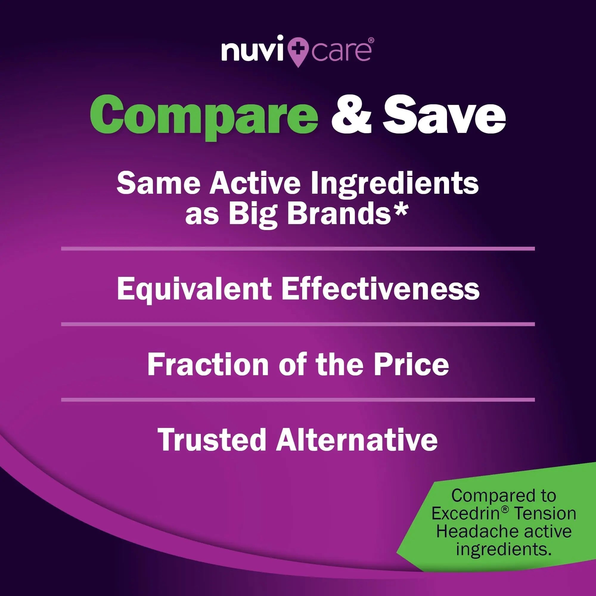 Nuvicare Tension Headache Relief Pills with 500mg Acetaminophen and 65mg Caffeine - Non Aspirin Pain Reliever Aid - Compare to Active Ingredient in Aspirin Free Excedrin Tension Headache (100 Caplets) NUVICARE uk supplements