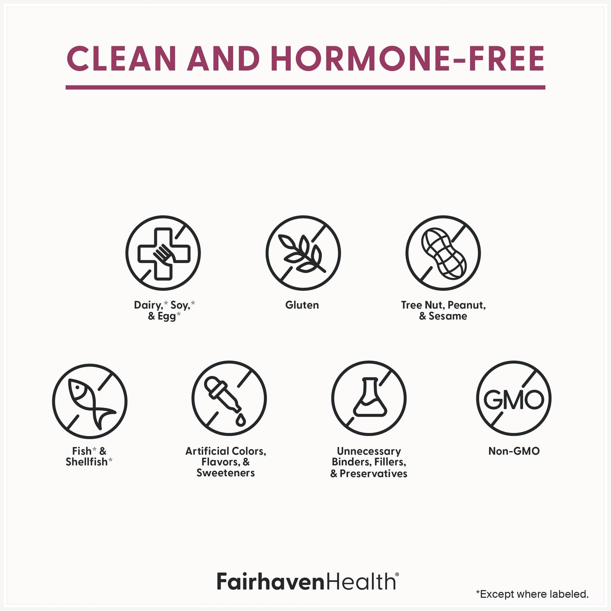 Fairhaven Health FertileCM Fertility Supplement for Women, Capsules - Fertile Cervical Mucus, Ovulation Cycle, Includes L-Arginine, N-Acetyl-Cysteine, Grape Seed Extract and Vitamin C - 90 Capsules Fairhaven Health uk supplements