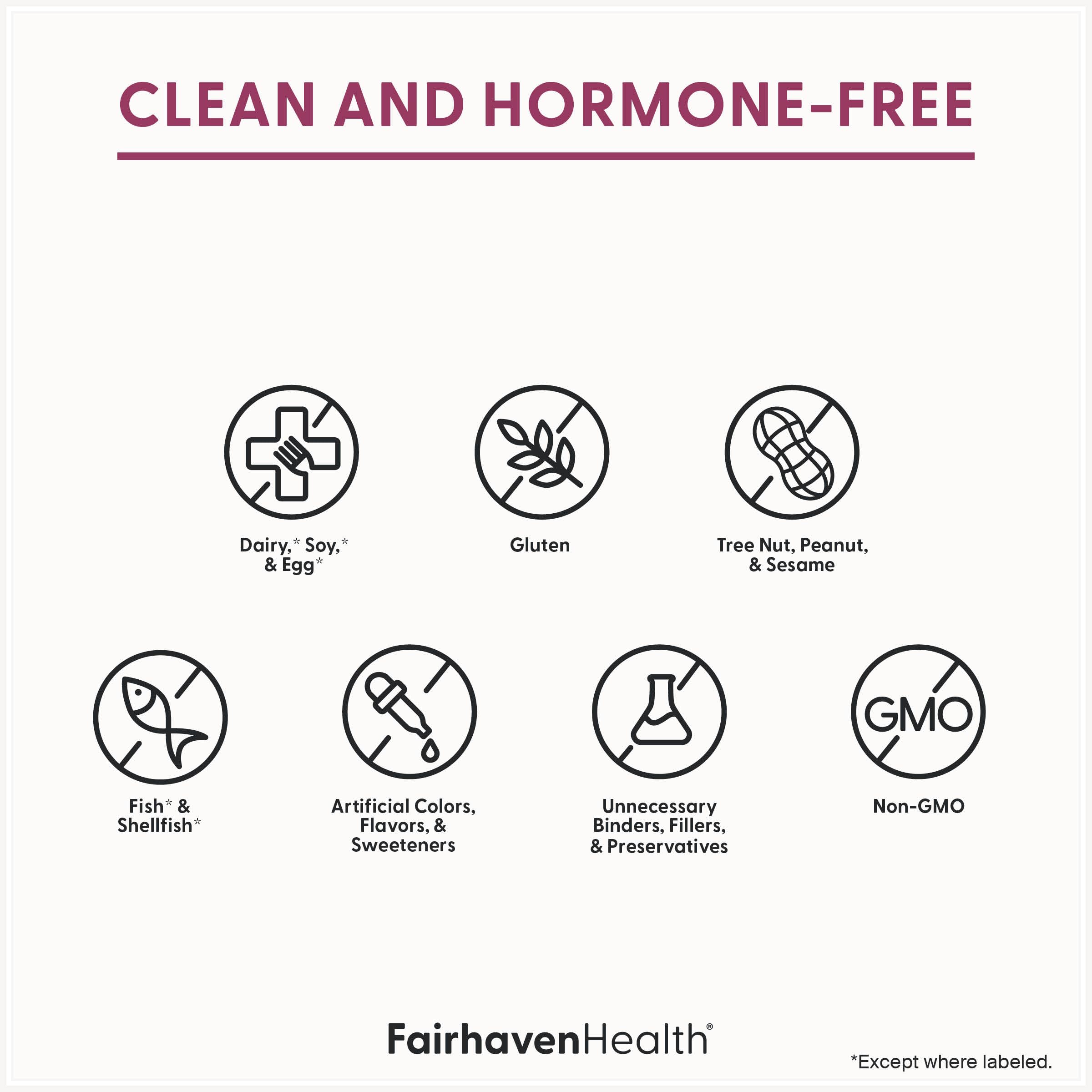 Fairhaven Health FertileCM Fertility Supplement for Women, Capsules - Fertile Cervical Mucus, Ovulation Cycle, Includes L-Arginine, N-Acetyl-Cysteine, Grape Seed Extract and Vitamin C - 90 Capsules Fairhaven Health uk supplements