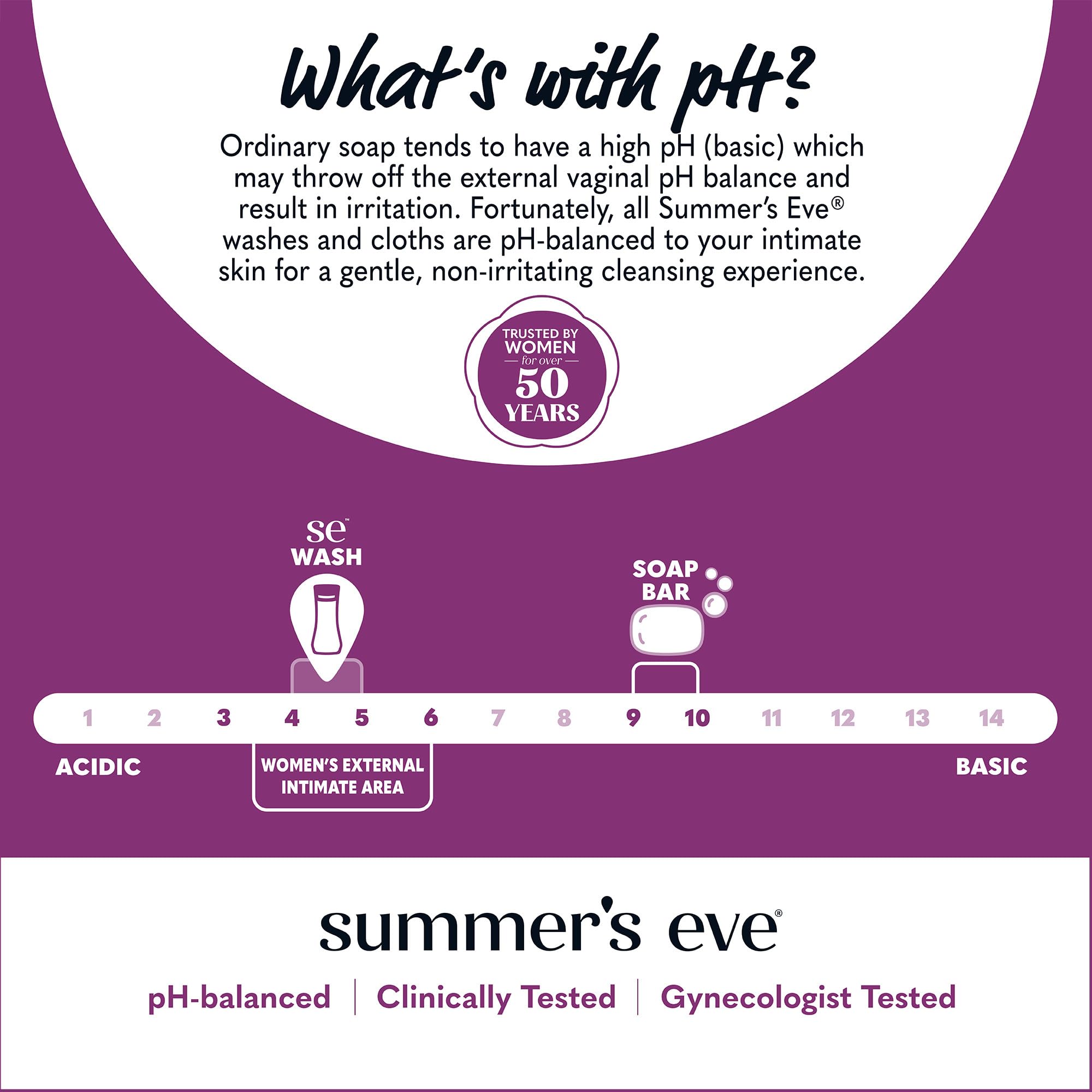 Summer's Eve Island Splash Refreshing Daily All Over Feminine Body Wash, Removes Odor Summer's Eve uk supplements