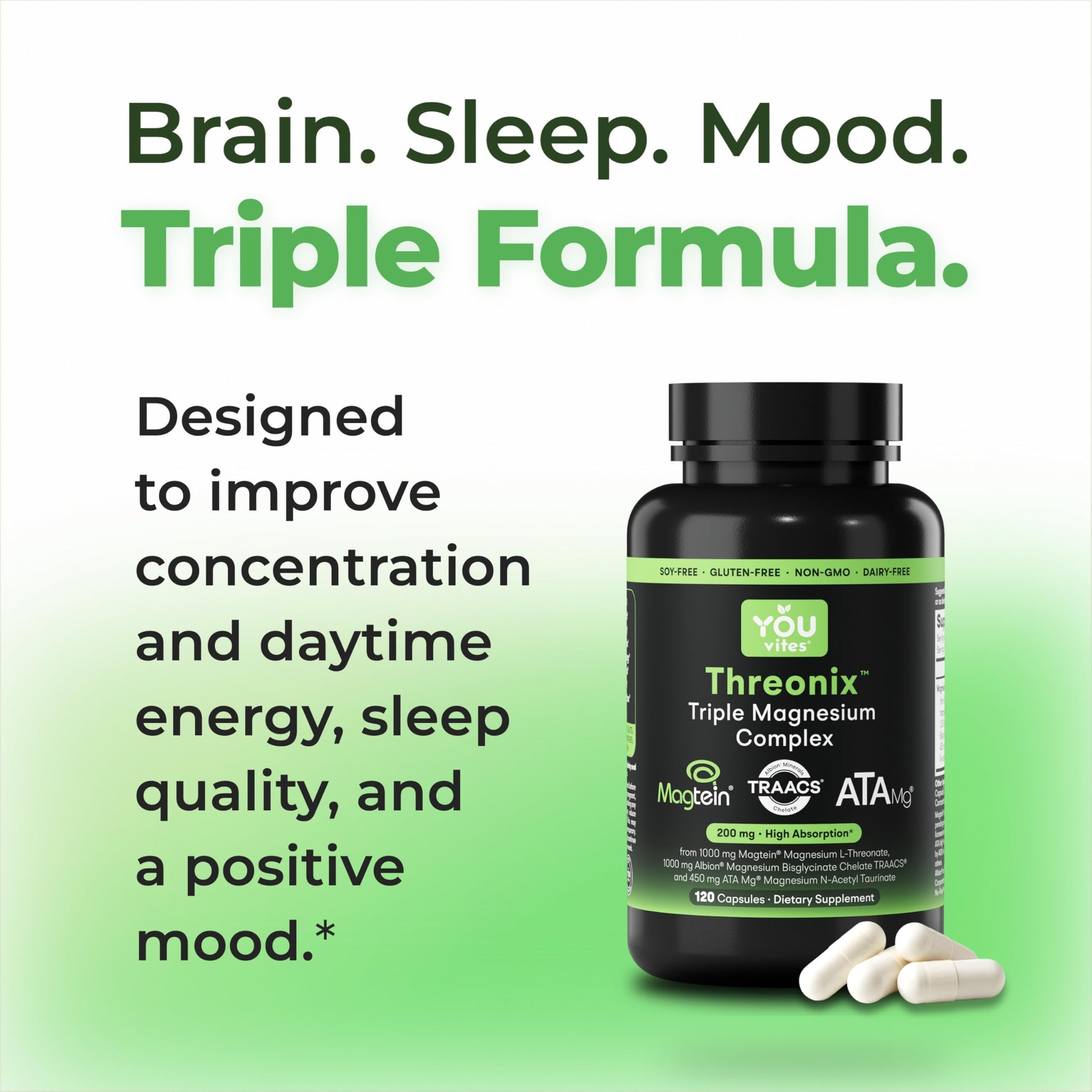 You Vites Threonix Triple Magnesium Complex - Magtein L-Threonate, Bisglycinate Chelate TRAACS & ATA Mg - Brain, Sleep, Mood & Focus Support - High Absorption, Gentle on Stomach - 120 Capsules You Vites uk supplements