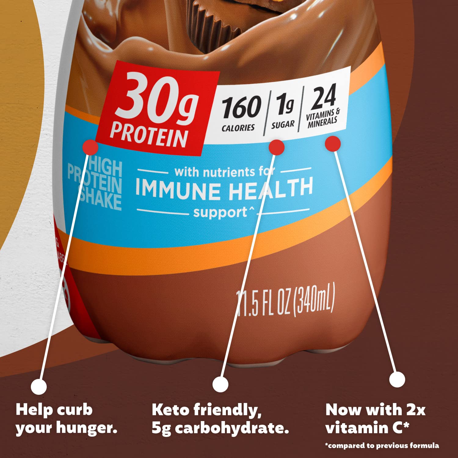 Premier Protein Shake, Chocolate Peanut Butter Liquid, 30g Protein, 1g Sugar, 24 Vitamins Premier Protein uk supplements