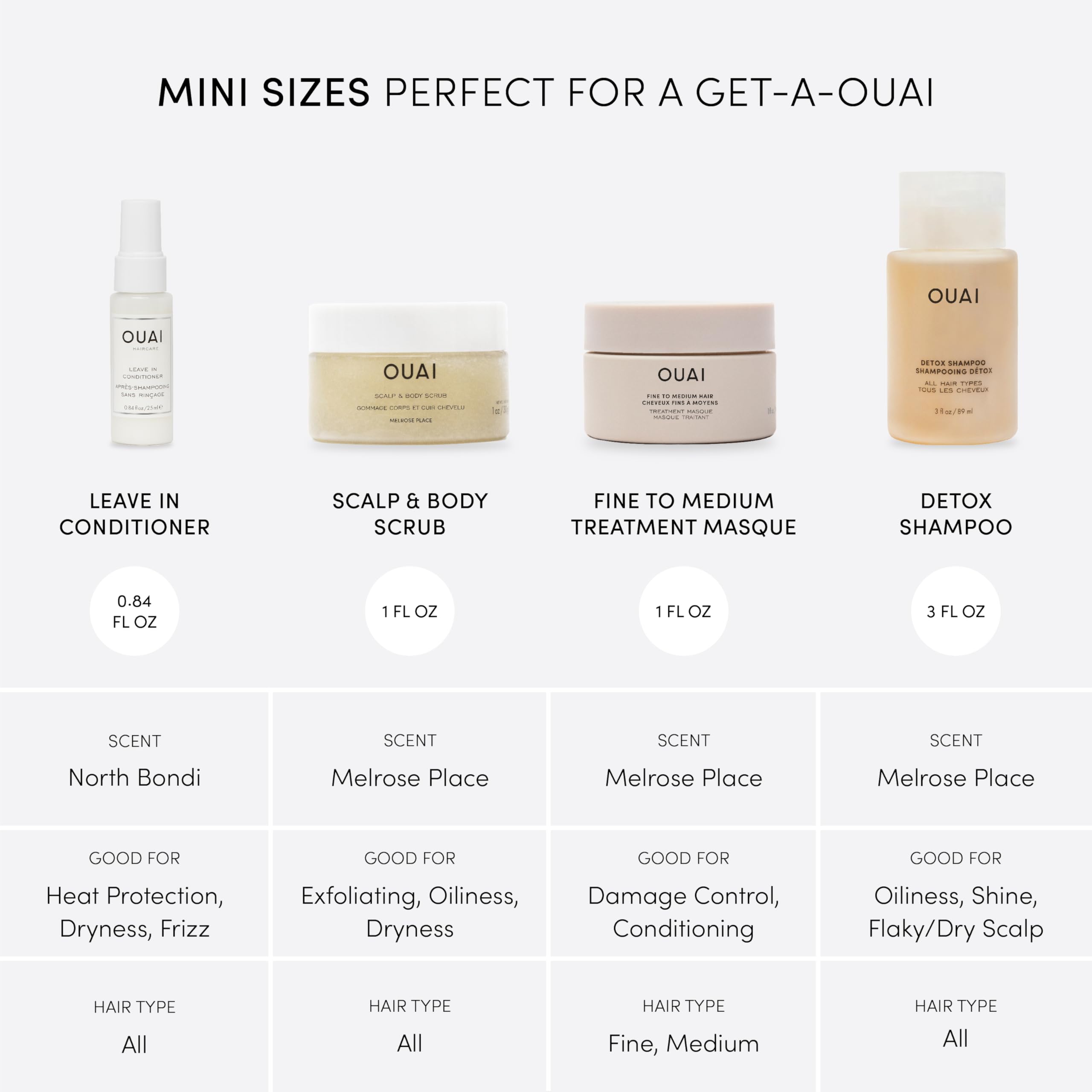 OUAI Travel Kit - Includes Travel Size Leave In Conditioner, Detox Shampoo, Fine to Medium Hair Mask, Scalp & Body Scrub (4 Count) OUAI uk supplements