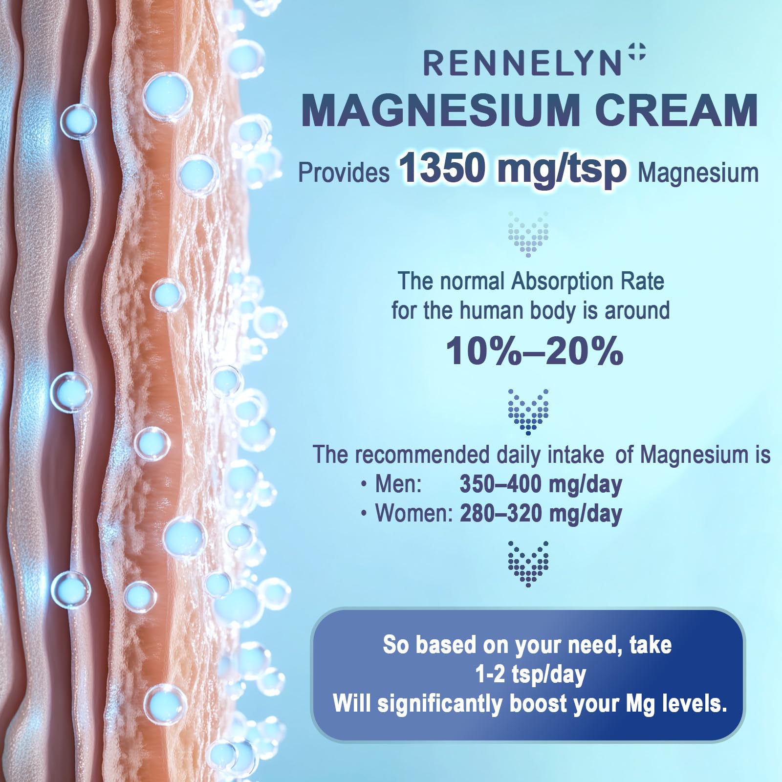 Magnesium Cream Leg Cramps: Soothing Lotion with Magnesium Glycinate, Malate, & Chloride (3 OZ FL, Lavender) Rennelyn uk supplements
