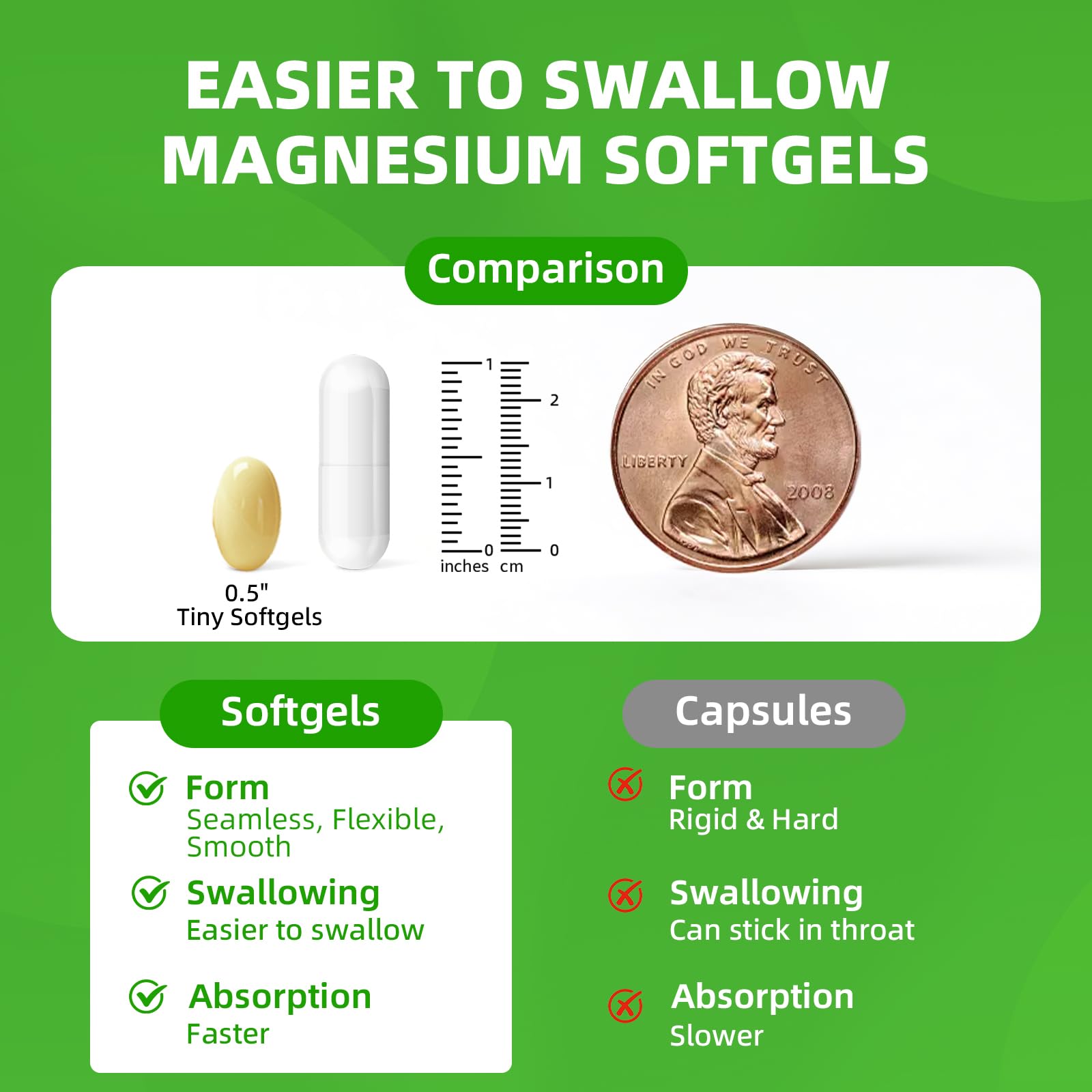 Magnesium Glycinate 500mg Softgels Supplement, Small Easy to Swallow Magnesium Gelcaps High Absorption for Night Leg&Sleep Support, Muscle&Bone, Calm, Non GMO, 120 Gelcaps, 60 Day Supply Alliwise uk supplements