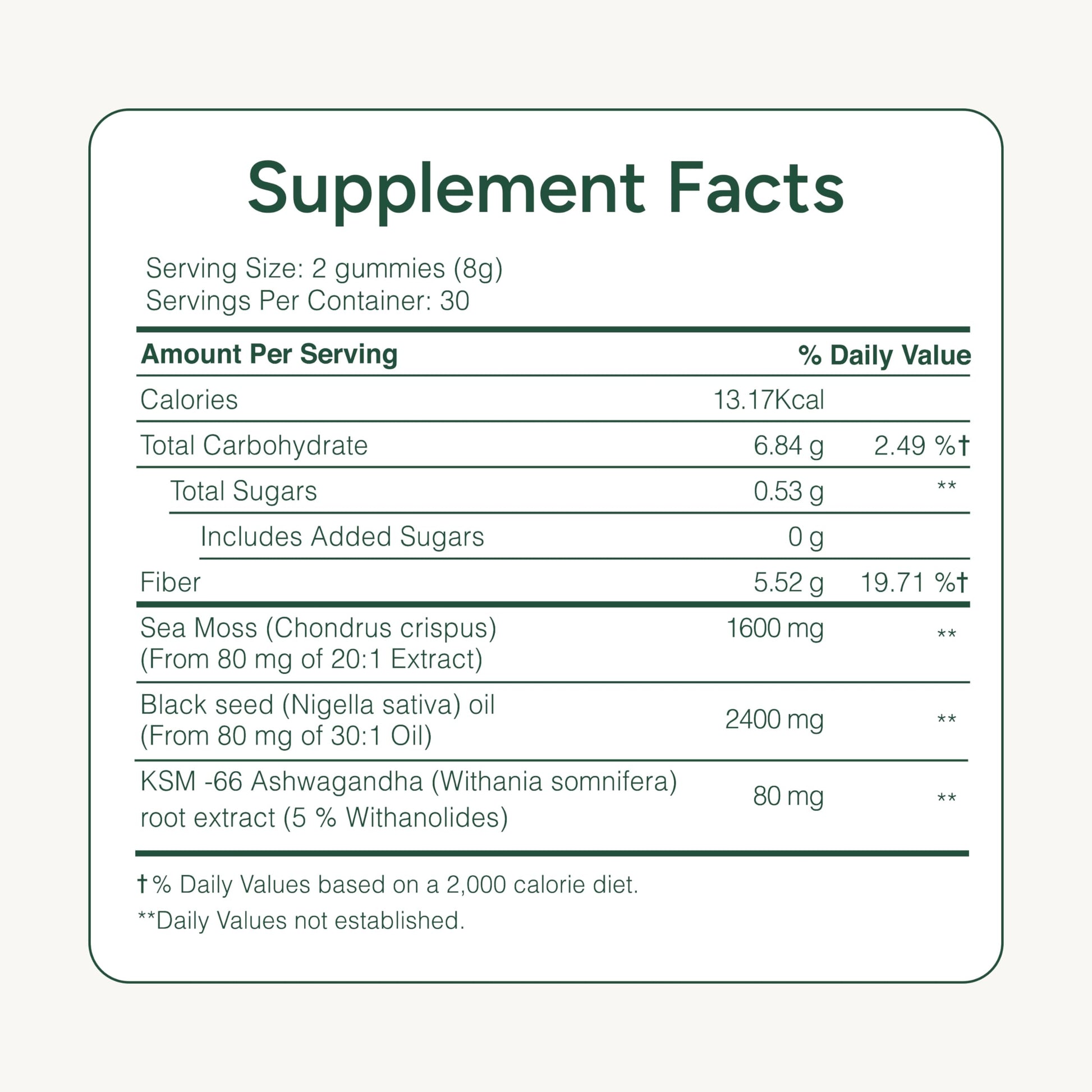 ROOT LABS Sea Moss Gummies I 92+ Minerals I Black Seed Oil I KSM 66 Ashwagandha I Lab Tested I No Added Sugar | for Men, Women I Non-GMO I 100% Natural & Organic I 1600 mg I 120 Gummy ROOT LABS uk supplements
