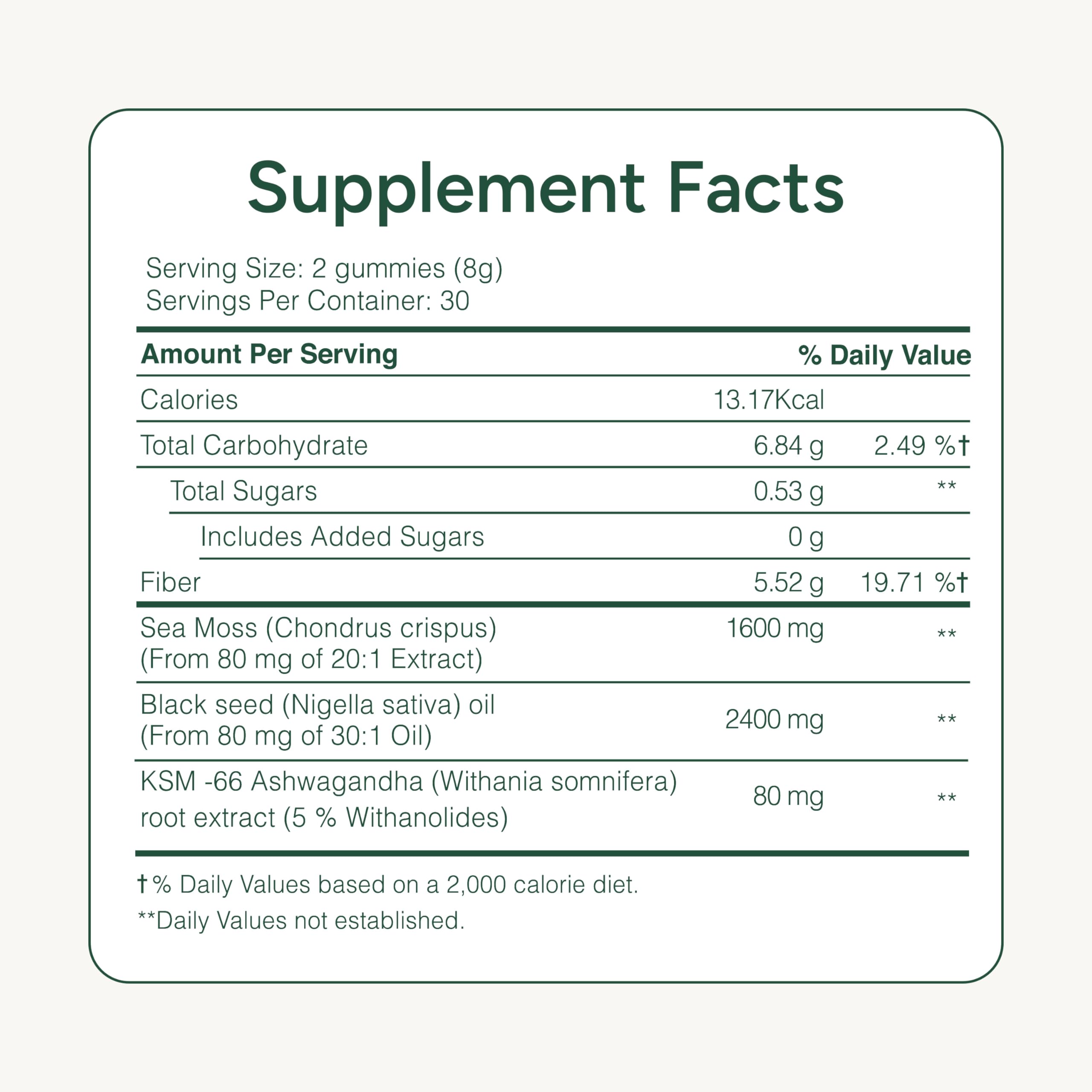 ROOT LABS Sea Moss Gummies I 92+ Minerals I Black Seed Oil I KSM 66 Ashwagandha I Lab Tested I No Added Sugar | for Men, Women I Non-GMO I 100% Natural & Organic I 1600 mg I 120 Gummy ROOT LABS uk supplements
