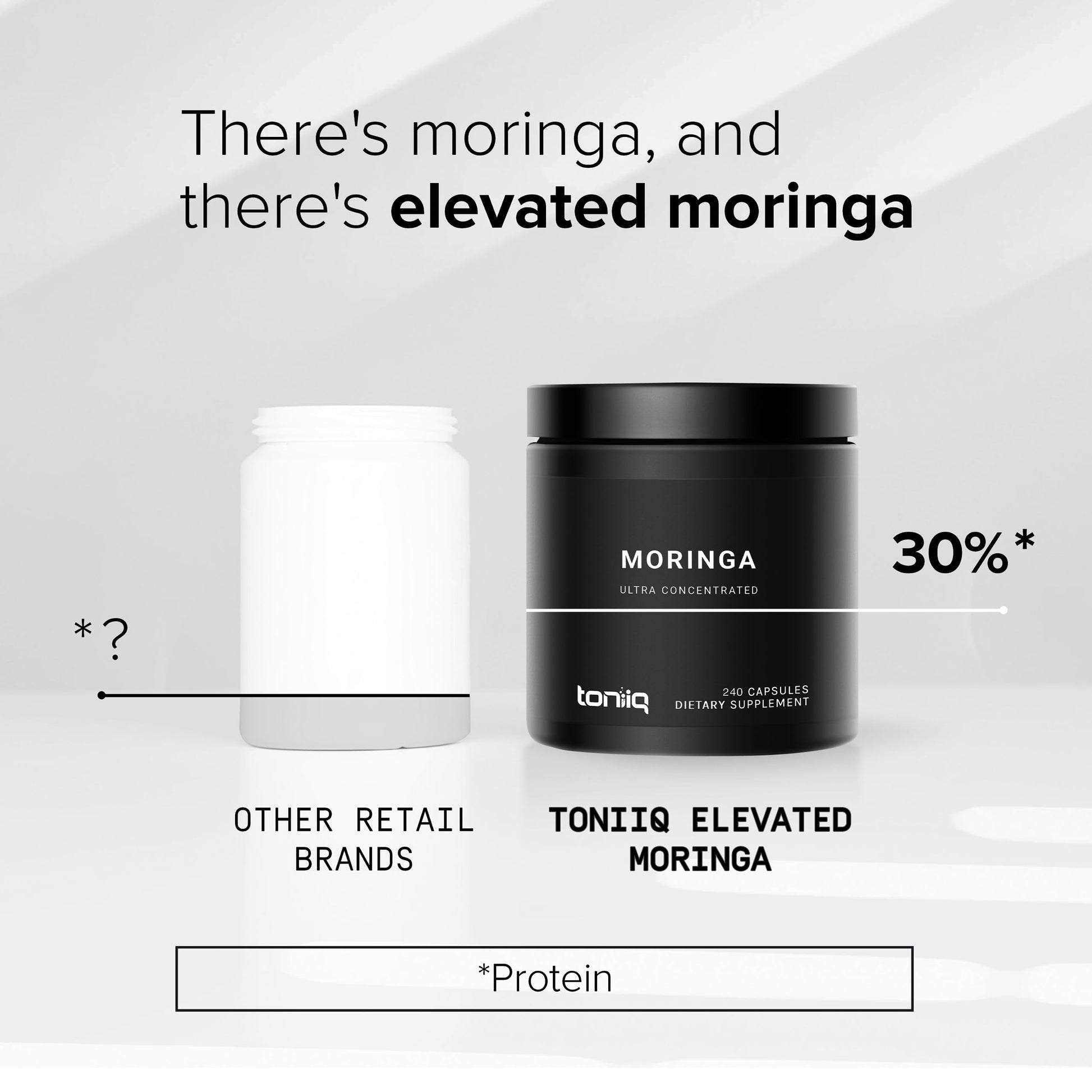 Highly Potent Full Spectrum Indian Moringa Extract - 30% Third-Party Tested Protein Toniiq uk supplements