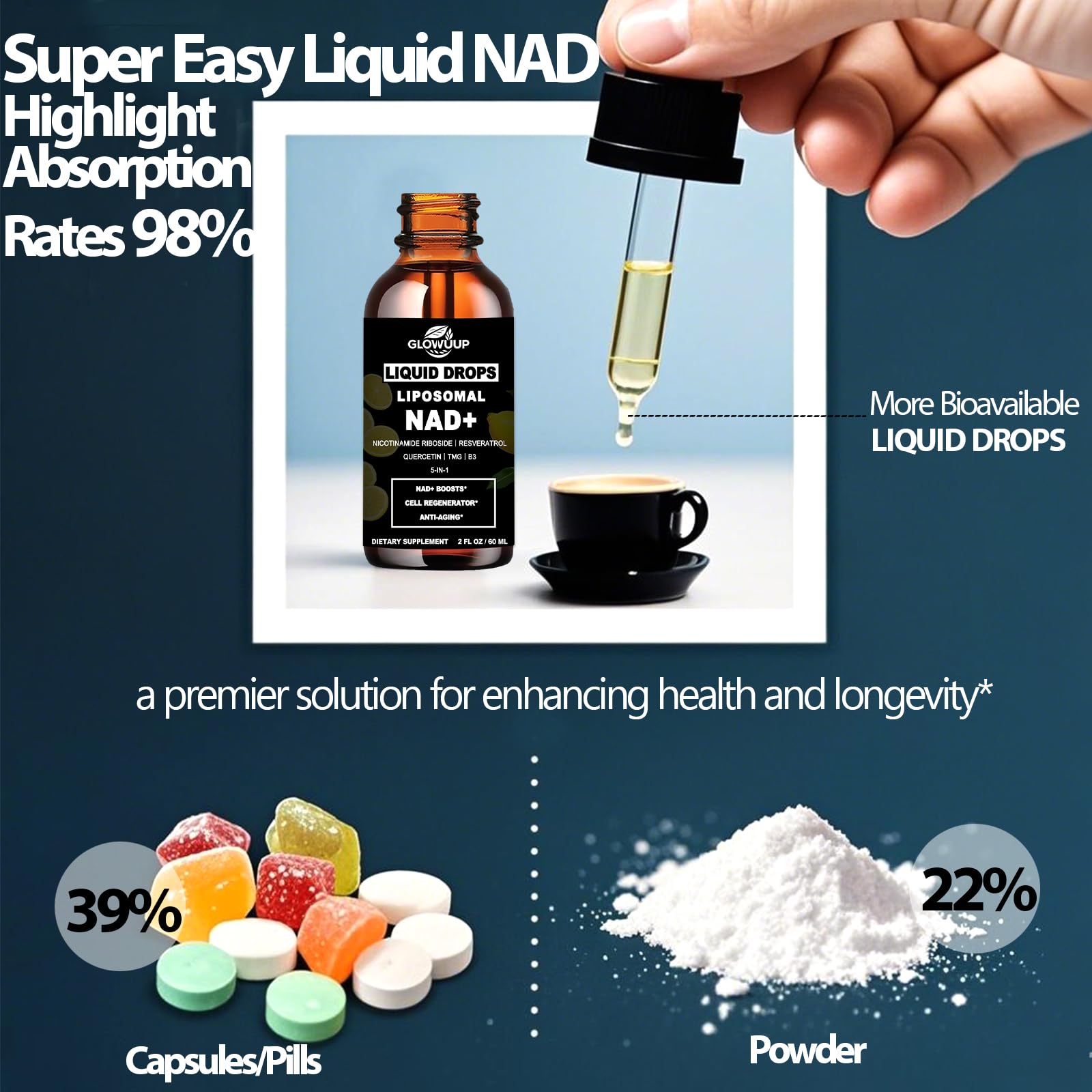 NAD Supplements for Women & Men, Liposomal NAD Nicotinamide Riboside Resveratrol 900mg w. B3 Vitamin Quercetin TMG, Liquid Resveratrol NAD Plus Supplement for Anti-Aging Energy Focus Longevity GLOVVUUP uk supplements