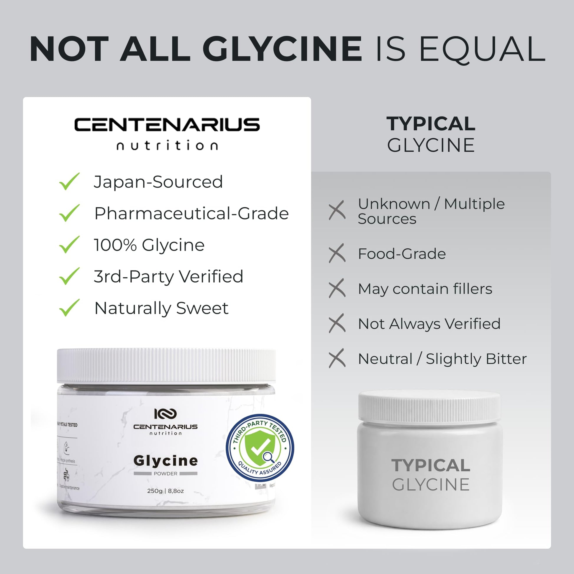 Premium Glycine Powder 250g | Amino Acids Supplement for Post Workout Muscle Recovery, Digestion, Sleep Aid + More - Vegan, Additive-Free Centenarius Nutrition uk supplements