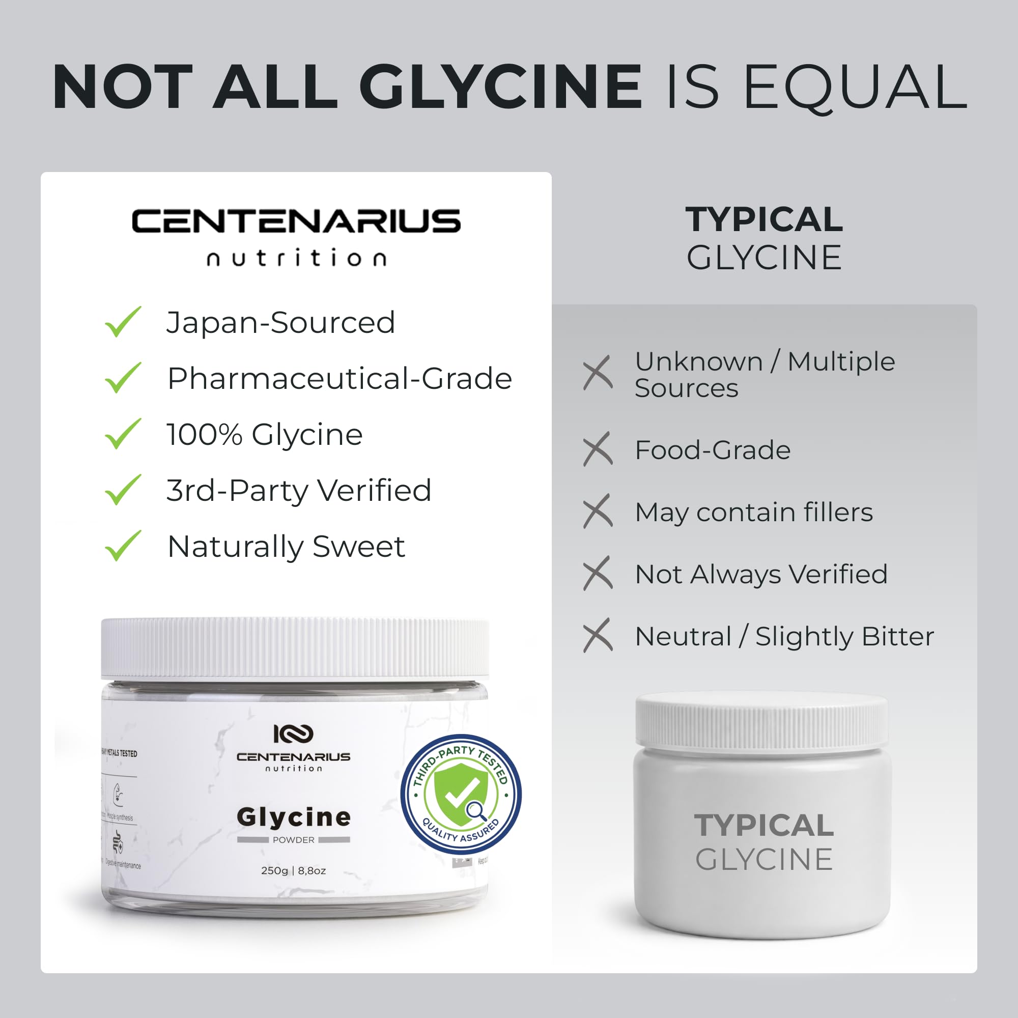 Premium Glycine Powder 250g | Amino Acids Supplement for Post Workout Muscle Recovery, Digestion, Sleep Aid + More - Vegan, Additive-Free Centenarius Nutrition uk supplements