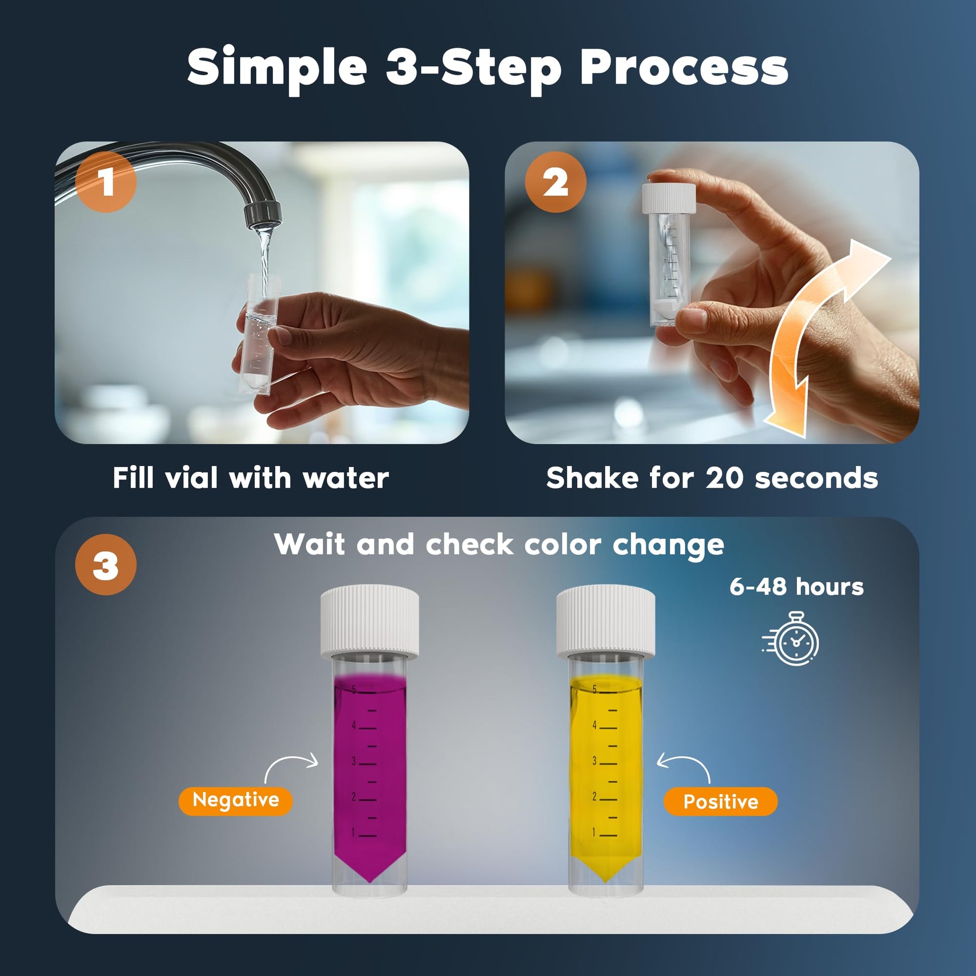 Watersafe® Bacteria Water Test Kit – USA-Made – Results as Fast as 6 Hours – Detects Coliform (Inc. E. coli) & Non-Coliform Bacteria in Drinking, Well & Tap Water – Lab-Quality Testing – 1 Pack Watersafe uk supplements