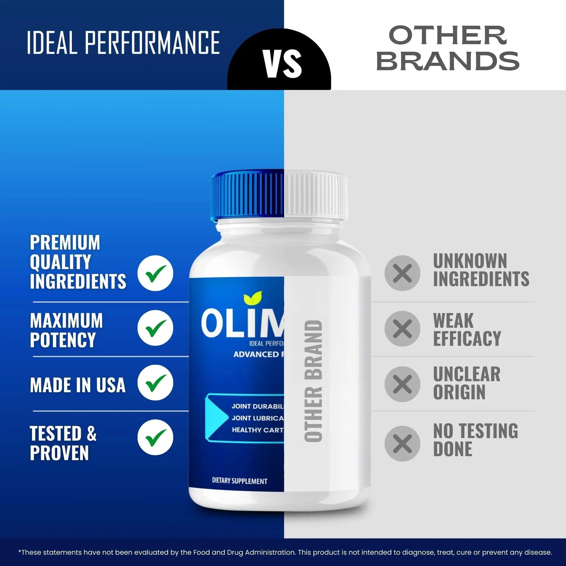 Olimpic Capsules, Advanced Joint Support Supplement Pills for Mobility and Comfort - Maximum Strength, Official Olim Pic Joint Support All Natural Formula, Premium Olim-Pic Reviews (60 Capsules) IDEAL PERFORMANCE uk supplements