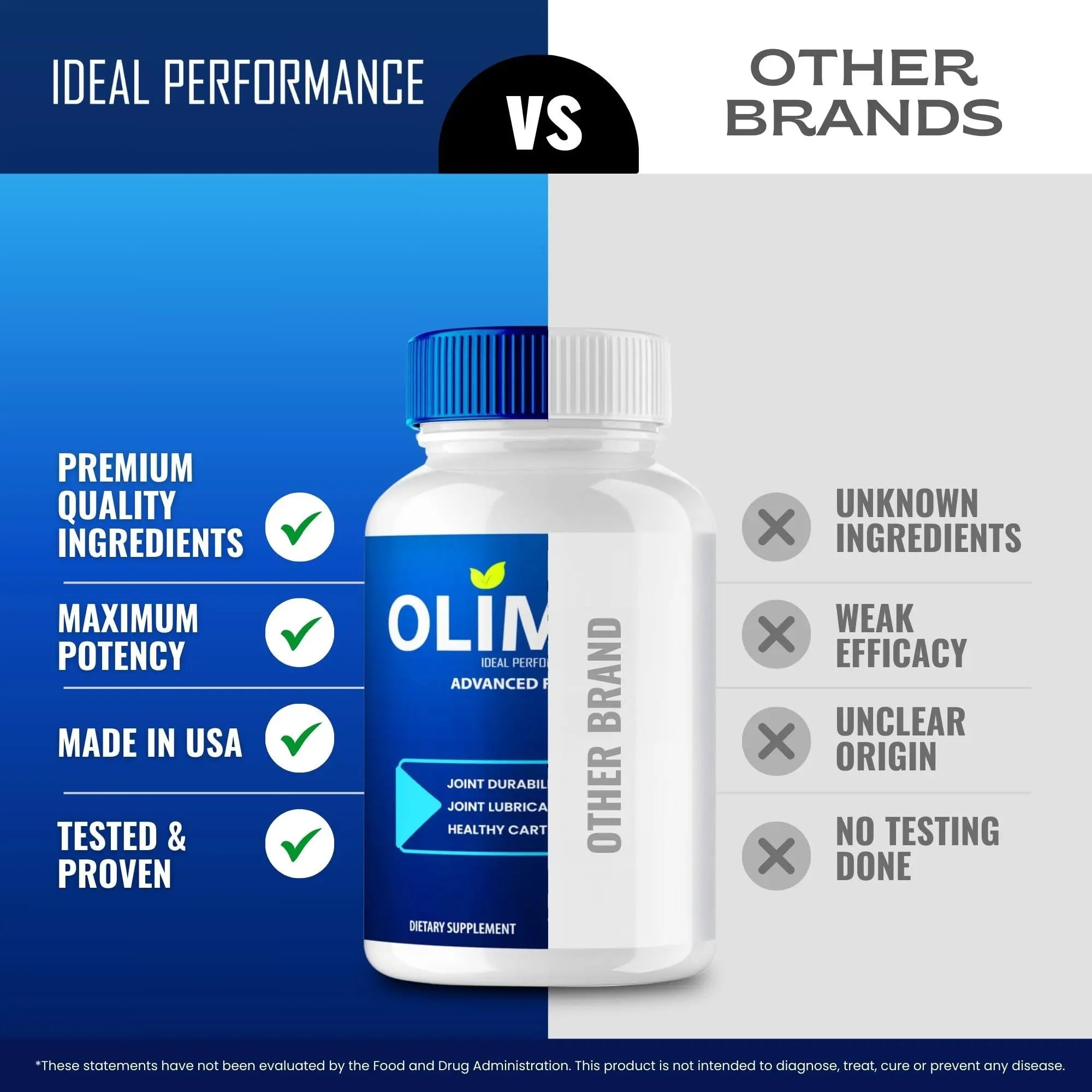 Olimpic Capsules, Advanced Joint Support Supplement Pills for Mobility and Comfort - Maximum Strength, Official Olim Pic Joint Support All Natural Formula, Premium Olim-Pic Reviews (2 Pack) IDEAL PERFORMANCE uk supplements