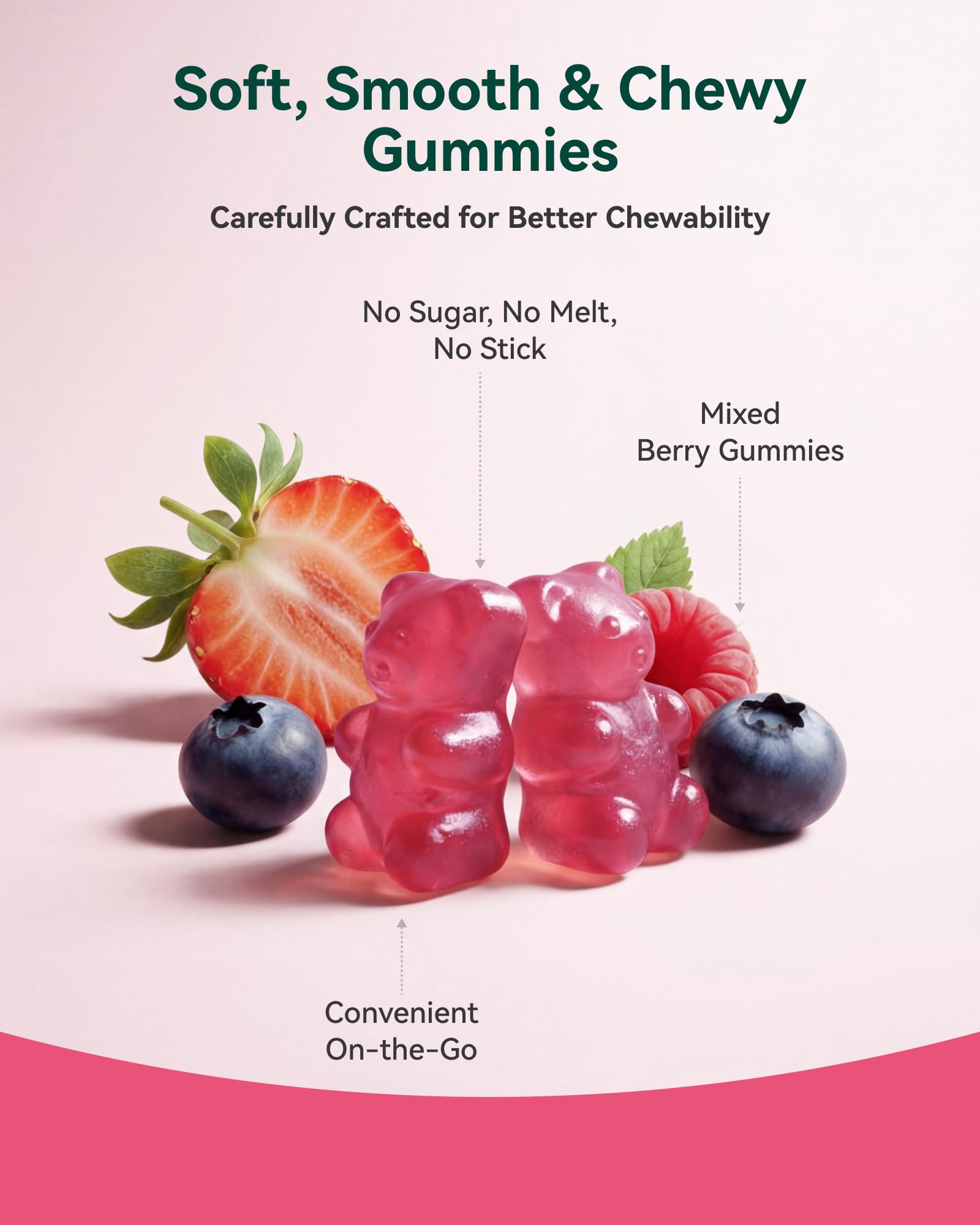 Magnesium Glycinate Plus Gummies 860mg, Sugar-Free, Non-GMO, Gluten-Free, Magnesium Gummies for Adults & Kids, Sleep, Relaxation & Focus, Magnesium Supplement for Women, Mixed Berry Flavor, 60 Count Inner Brightness uk supplements