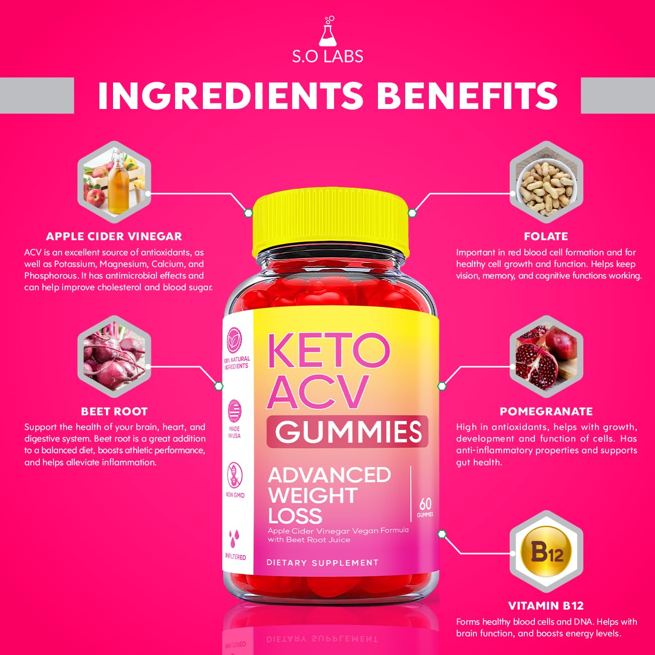 Keto ACV Gummies Advanced Weight Loss, ACV Supplement Work Fast Women Plus Men (2 Pack) S.O Labs uk supplements