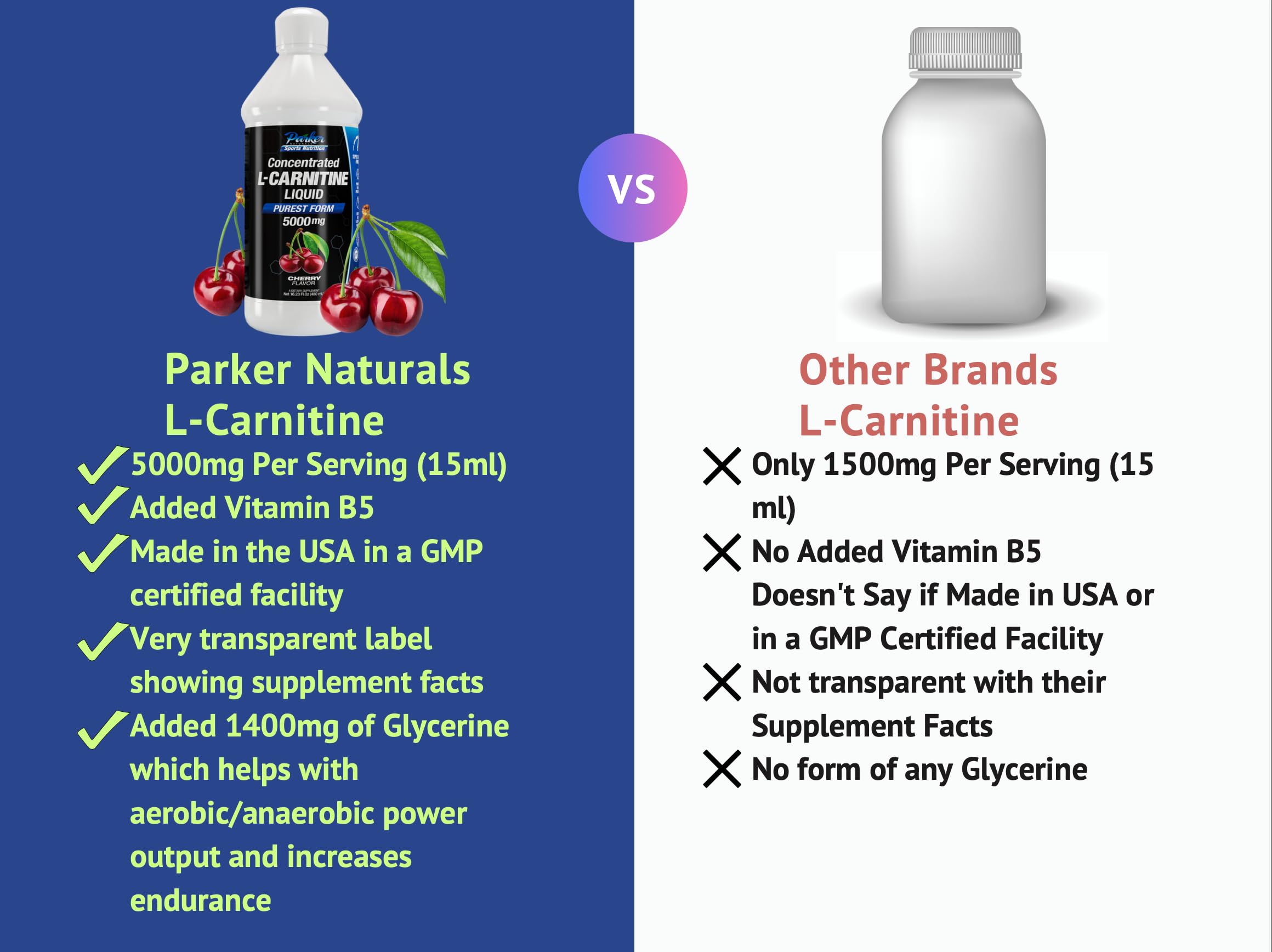 Parker Naturals L-Carnitine 5000 Mg Premium Dietary Supplement Liquid - 16 Oz All Natural Parker Naturals uk supplements