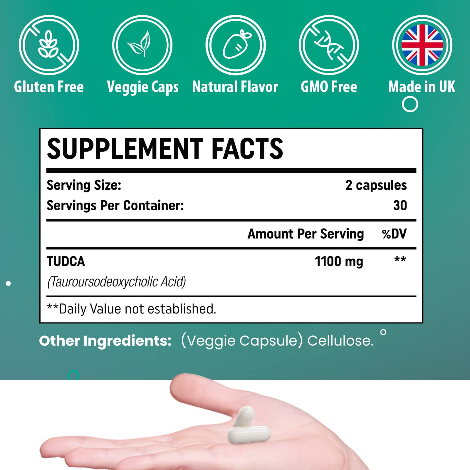Genogna TUDCA 1100mg-Liver Support Supplement for Detox Cleanse, Water-Soluble Bile Genogna uk supplements