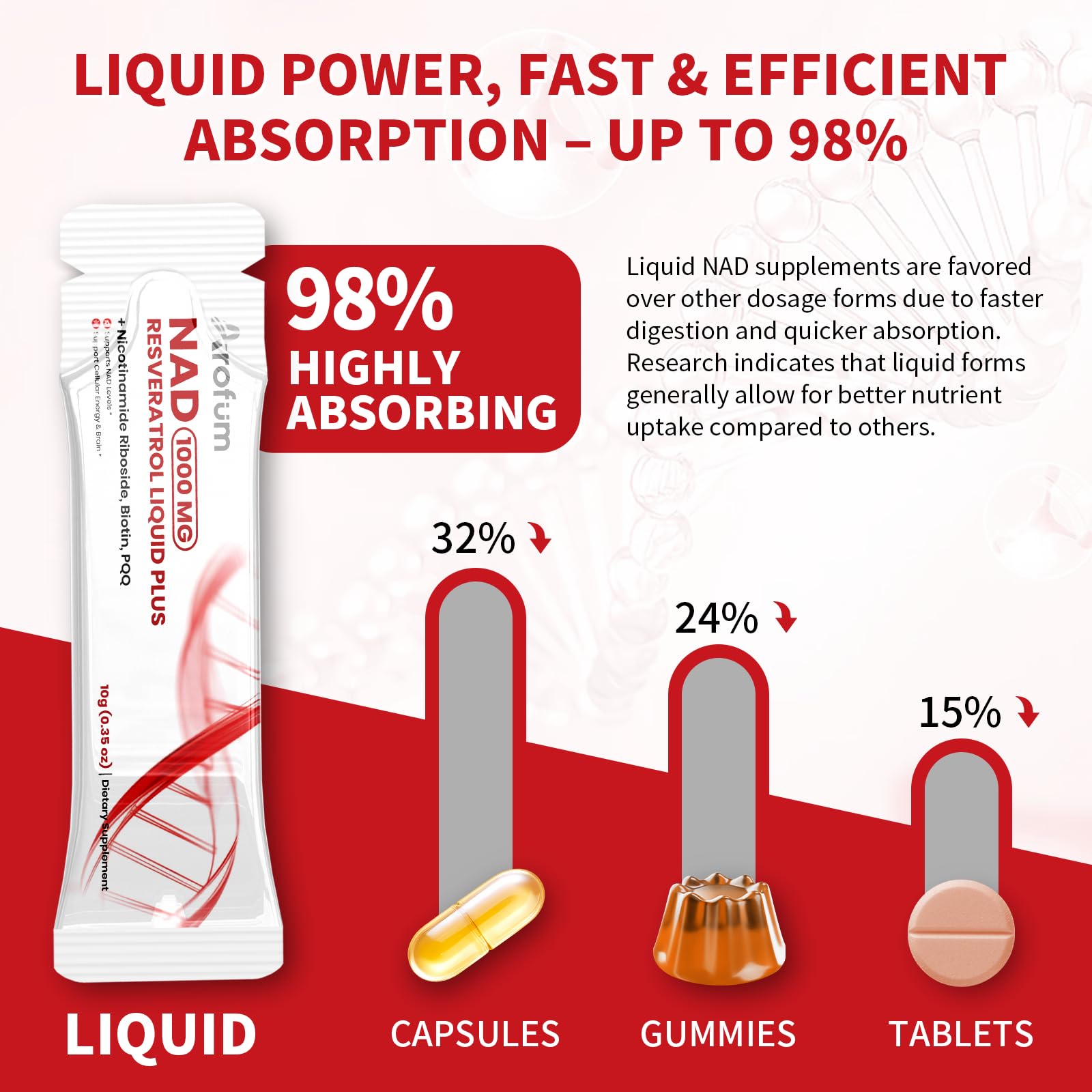 Arofum NAD+ Liquid Supplement 1000mg | 850mg Nicotinamide Riboside with Resveratrol, Quercetin, CoQ10 & Biotin | Cellular Energy, DNA Repair, Healthy Aging | NAD Supplements for Women & Men 30 Packets Arofum uk supplements
