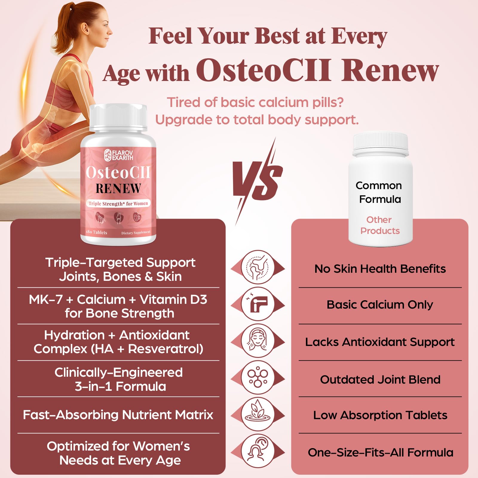 Joint Supplements for Women OsteoCII Renew Triple Strength – Advanced Joint, Bone & Skin Formula – Collagen, Glucosamine, Chondroitin, Calcium, MK-7, Vitamin D3, Hyaluronic Acid, 180 Tablets Flarovexarith uk supplements