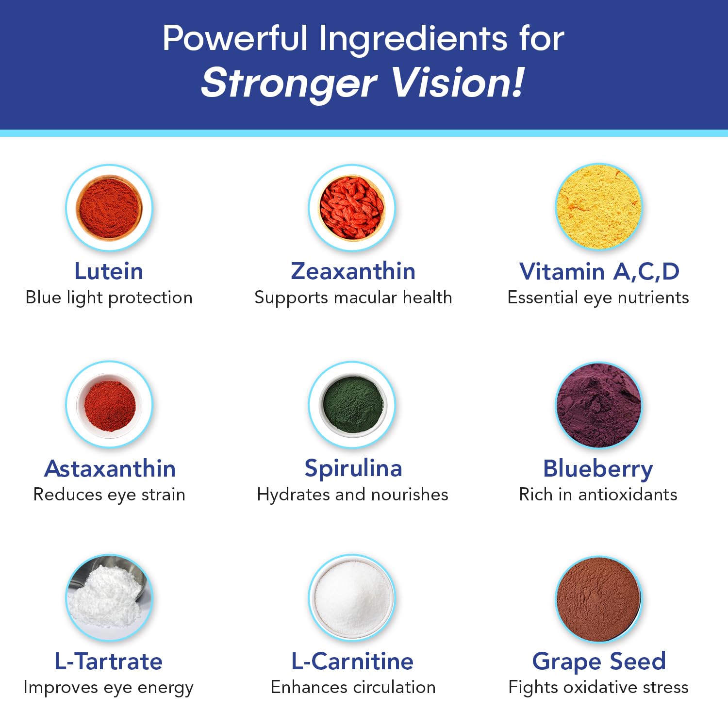 VisiUltra Eye Health Supplement – 14 Essential nutrients for Clear Vision, Blue Light Protection, and Long-Term Eye Health. Supports Clarity and Eye Wellness. 60 Capsules. (1 Pack) VisiUltra uk supplements