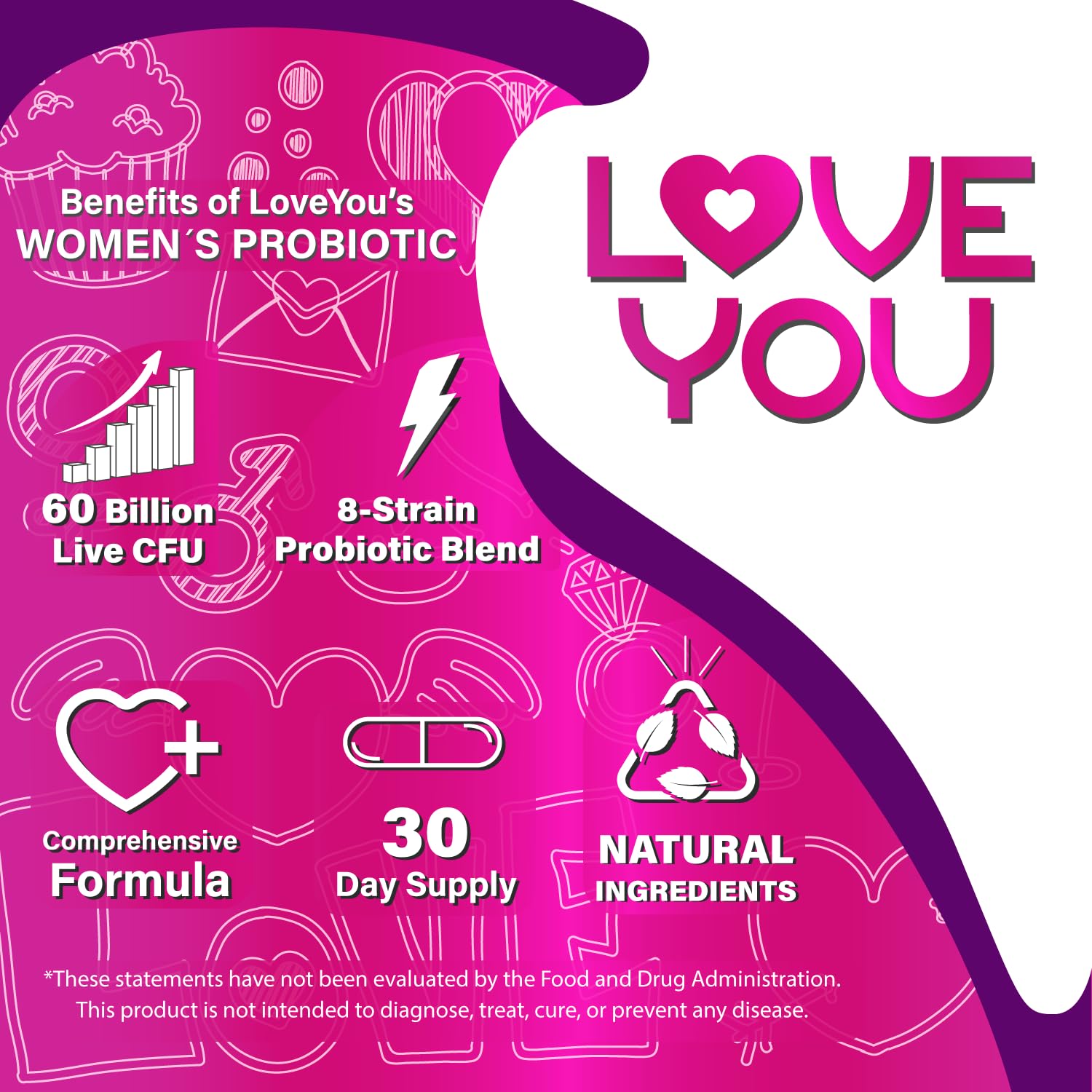 Love You Womens Probiotic, Ph Balance, Ut, Feminine, Vaginal Health Supplement, Digestive, Pre + Pro + Postbiotic, Delayed Release, 60 Billion Live CFU, 8-Strain Probiotic Blend, 30 Veg Caps Servings Love You uk supplements