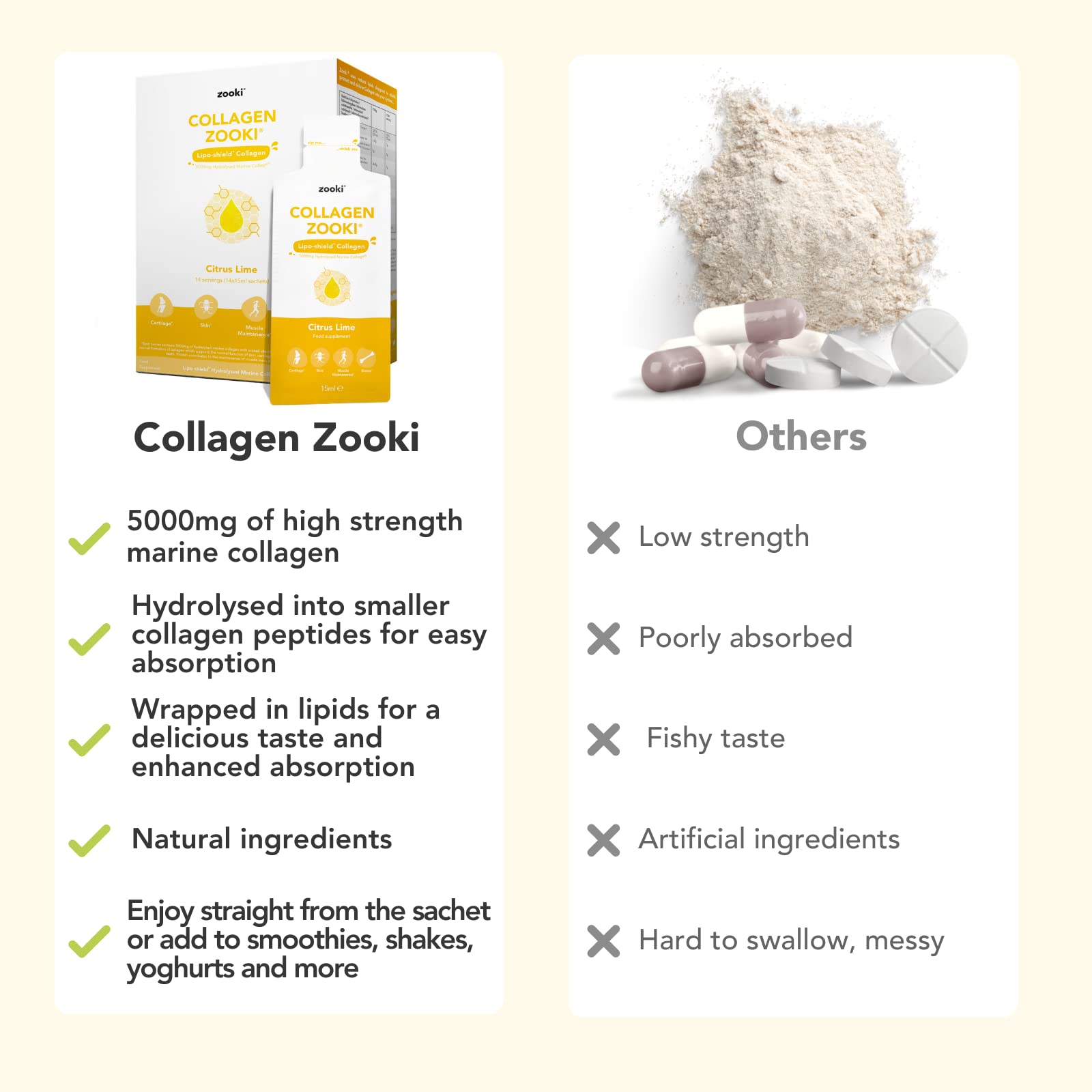 Zooki 5000mg Marine Collagen Liquid Sachets | Hydrolysed Marine Collagen Peptides yourzooki uk supplements