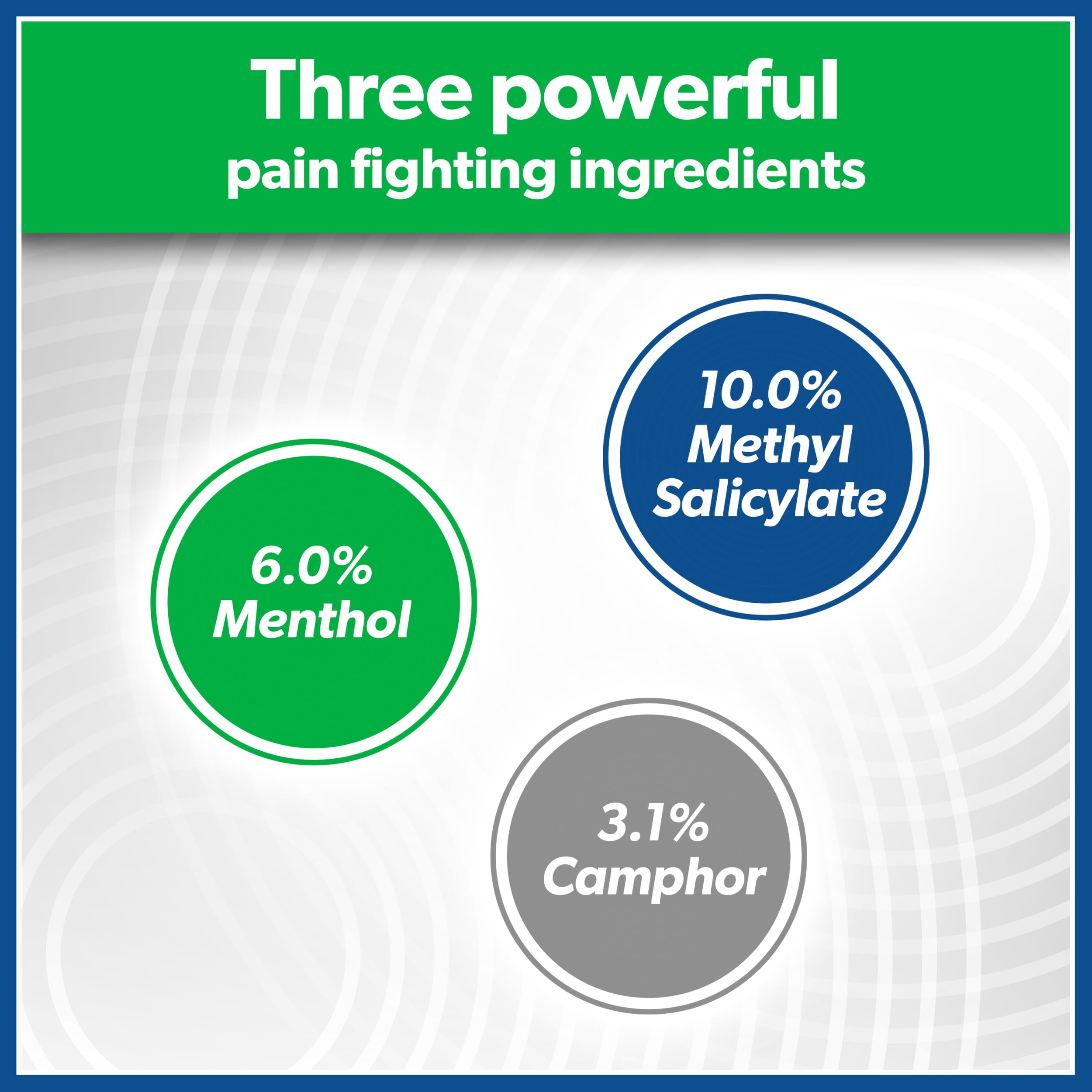 Salonpas Pain Relieving Patch, Large, 6 Count, for Back, Neck, Shoulder, Knee Pain and Muscle Soreness, 8 Hour Pain Relief Salonpas uk supplements