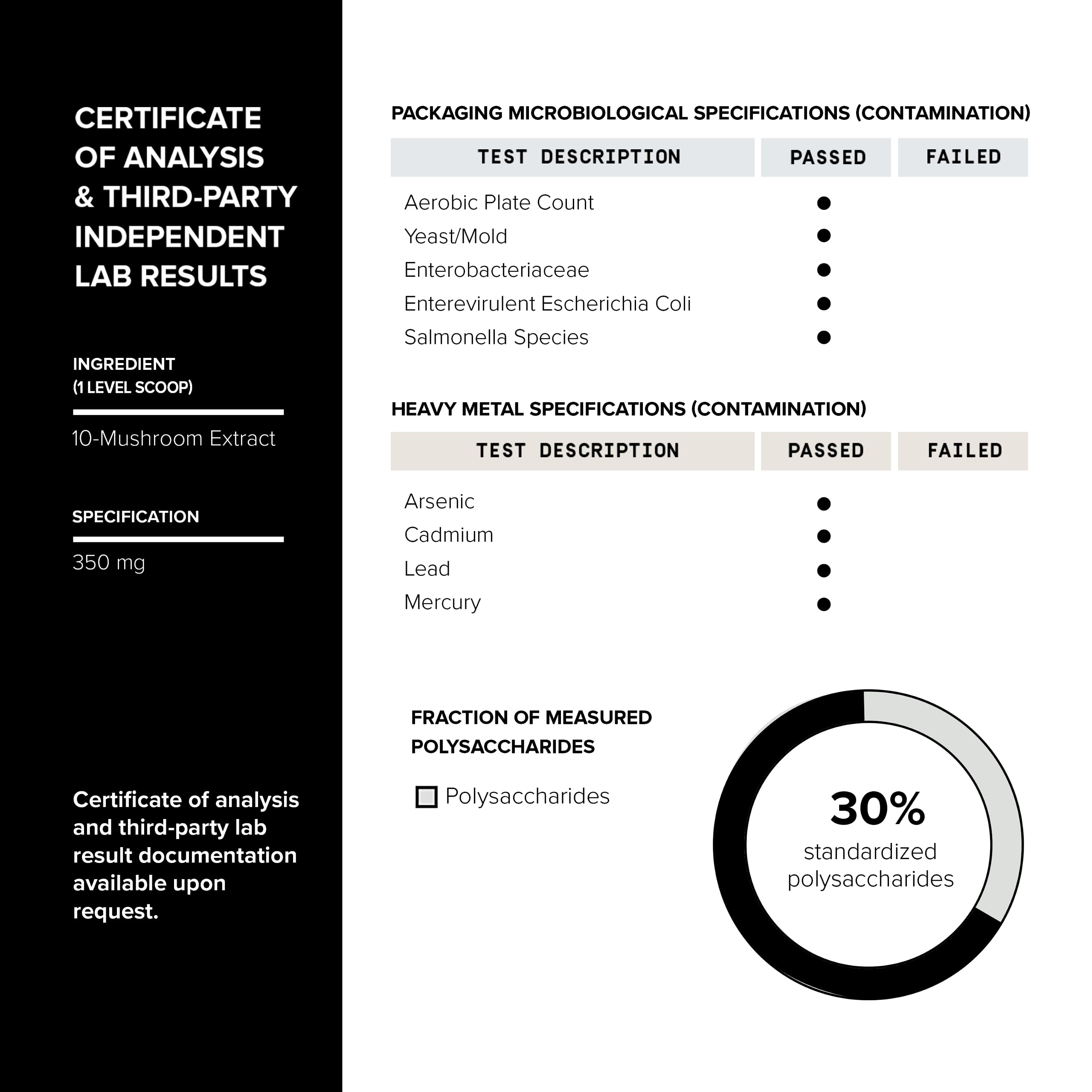 Mushroom Coffee - Ultra High Potency 10:1 Concentrated Extract - Colombian Sourced Beans with 10 Mushroom Blend, Lion's Mane & Cordyceps - Rich & Functional Coffee Alternative - Third-Party Lab Tested Toniiq uk supplements