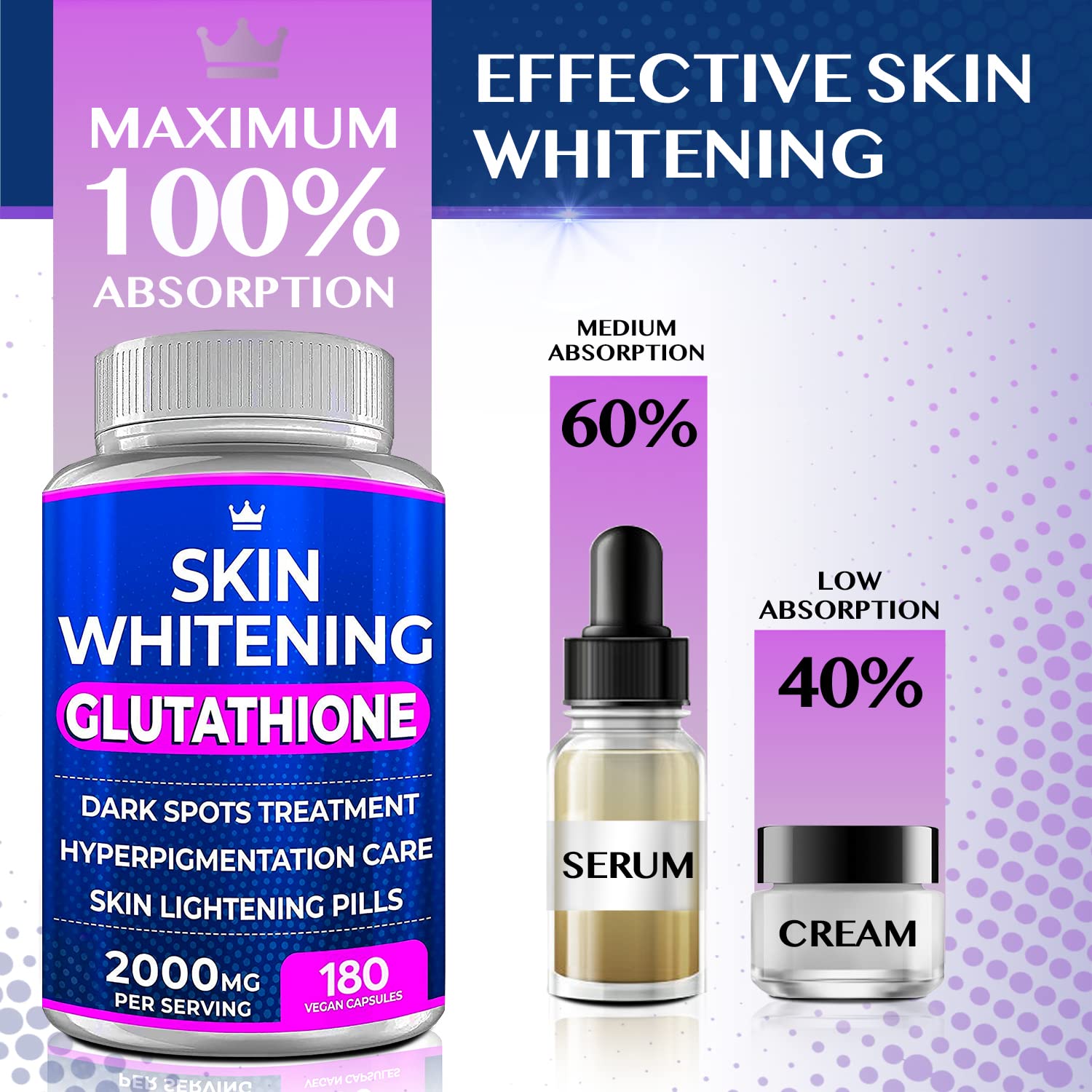 Glutathione Whitening Pills - 180 Capsules 2000mg Glutathione - Effective Skin Lightening NORTHERN CROWN COSMETICS uk supplements