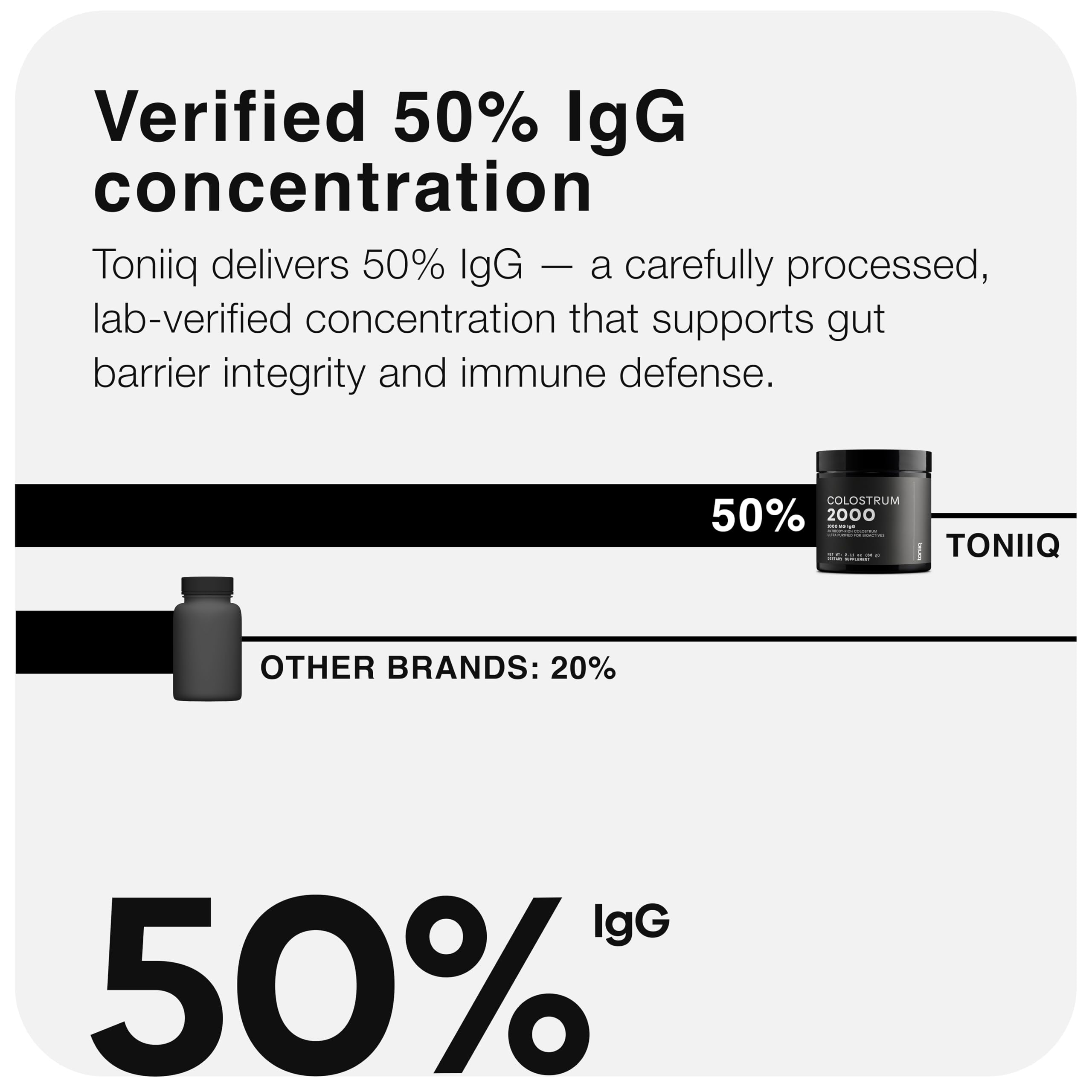 Toniiq Colostrum Powder – Ultra High Potency 50% IgG Concentrate – Farm-to-Jar Traceable French Colostrum – Microfiltered for Purity – Third-Party Lab Verified – 30 Servings Toniiq uk supplements