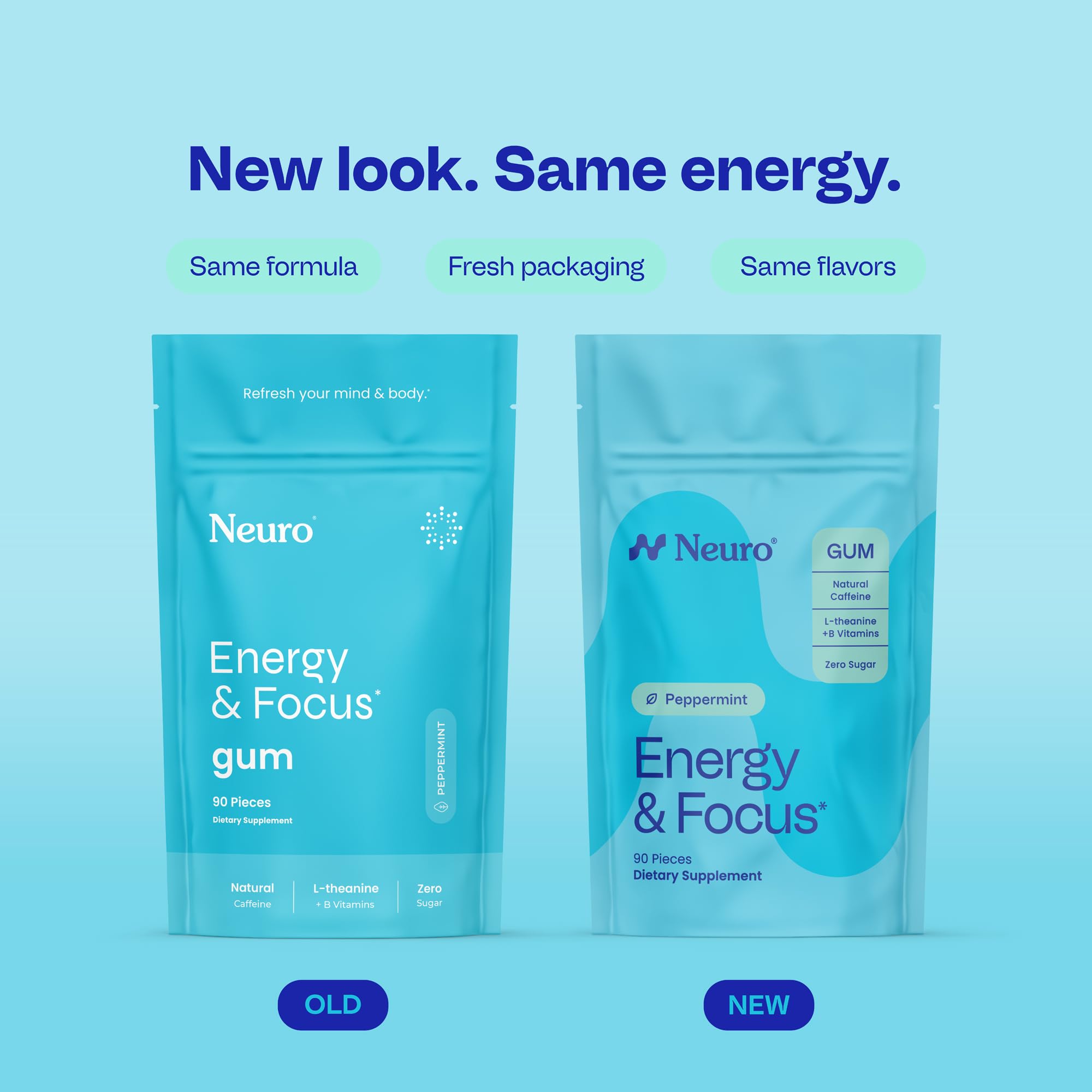 Neuro Energy & Focus Gum - 40mg Natural Caffeine Gum & Nootropic Energy Supplement with L-Theanine & B Vitamins - Sugar Free, Vegan - Peppermint, 90ct Neuro uk supplements