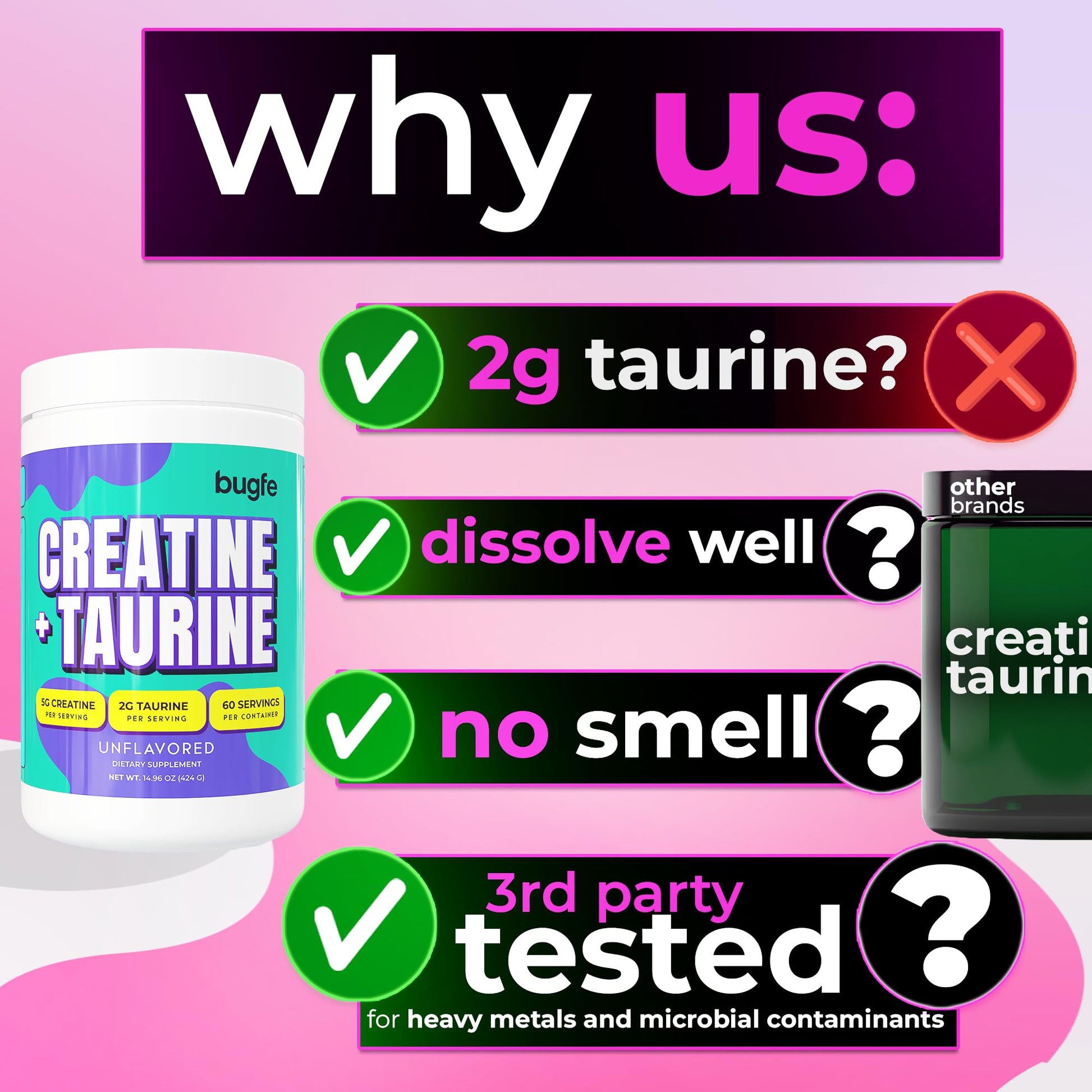 Creatine with Taurine for Women & Men - Unflavored Micronized Creatine Monohydrate Plus Taurine Powder to Support Muscle Strength, Recovery & Brain Health (60 Servings) Bugfe uk supplements