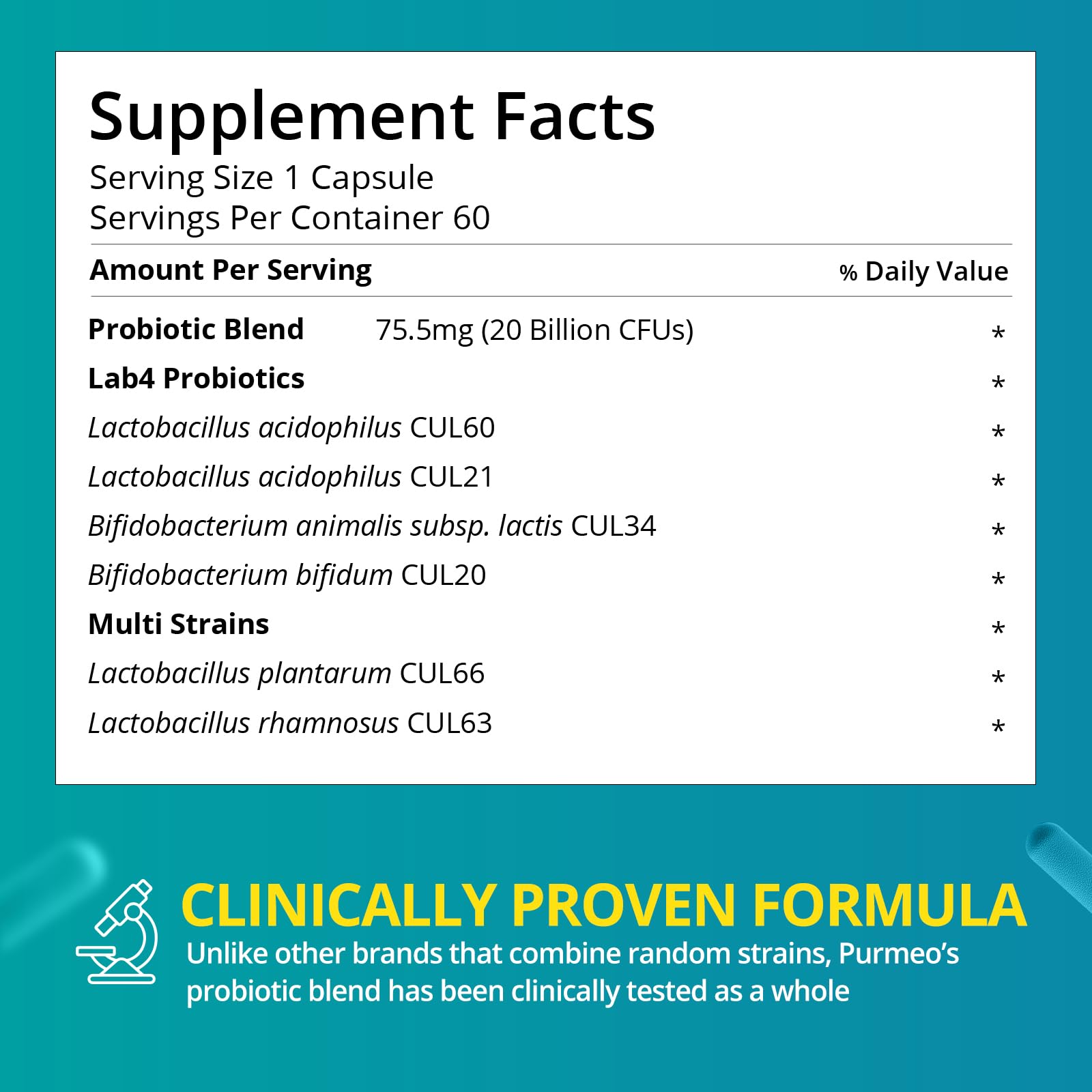 Digestive Probiotics 20X Lab4 Strains for Gut & Immune Health, Pro Formula for Men & Women, Probiotic Capsules Support Diarrhea, Bloating and Gas, Shelf Stable, Vegan, Gluten Free, 60 Days Supply purmeo uk supplements
