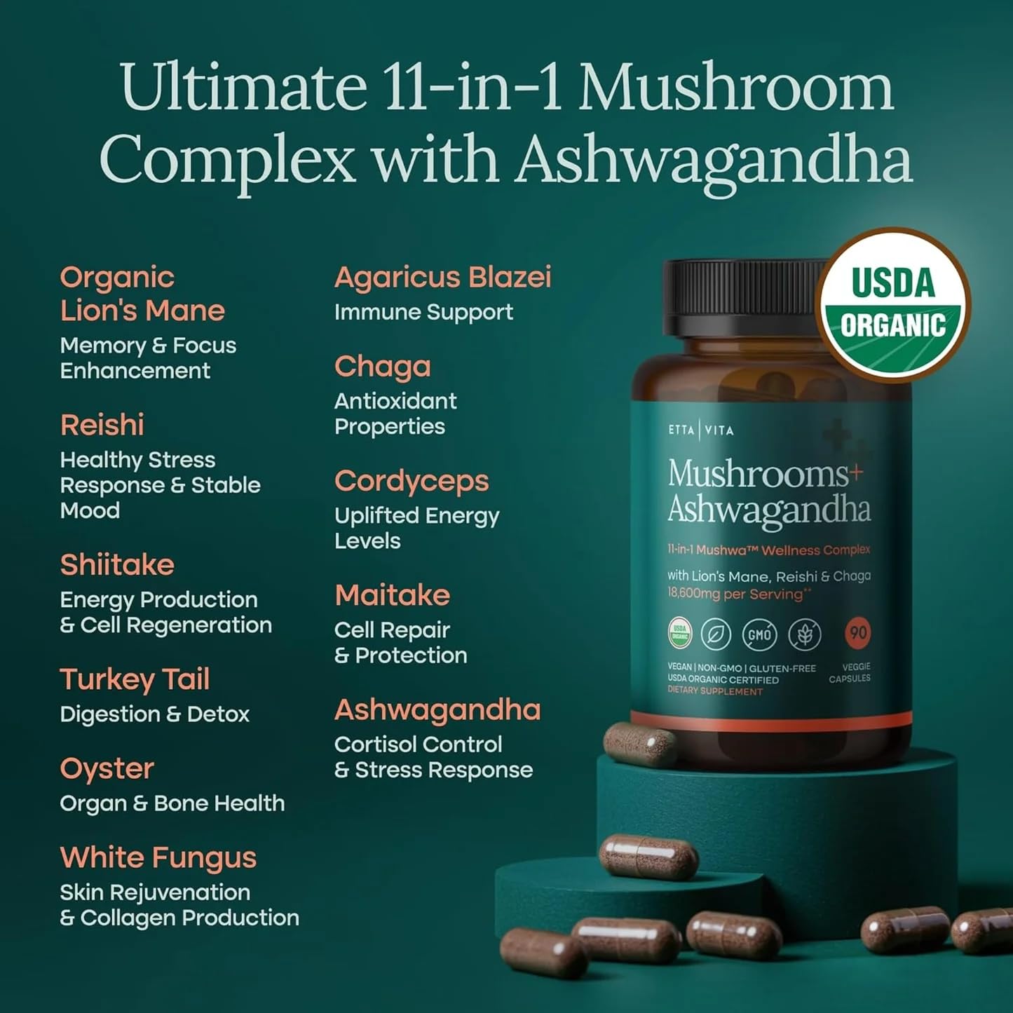 USDA Organic Lions Mane Supplement Capsules with Ashwagandha, Chaga, Reishi, Cordyceps, Turkey Tail (18,600mg/serv) 10x Adaptogenic Mushroom Complex as Focus Supplement - Energy, Immunity & Nootropic Etta Vita uk supplements