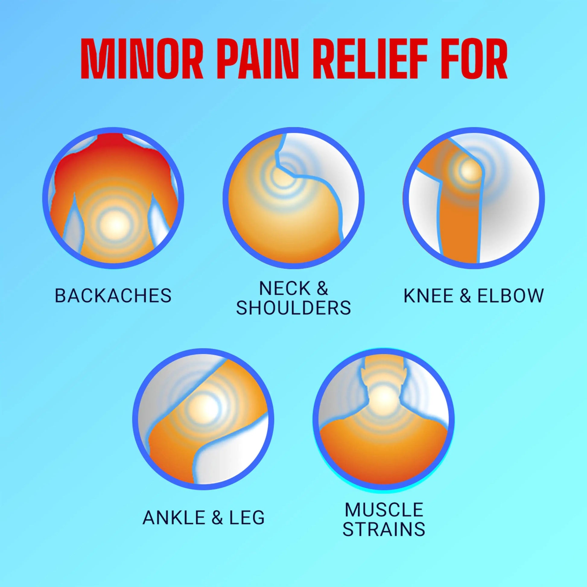 Icy Hot Lidocaine Pain Relief Cream, Numb Aggravated Nerves with Max Strength Lidocaine 4% and Menthol 1%, Fast-Acting Pain Relief for Minor Pain, Backaches, Sprains and Strains, 1.75 oz Icy Hot uk supplements