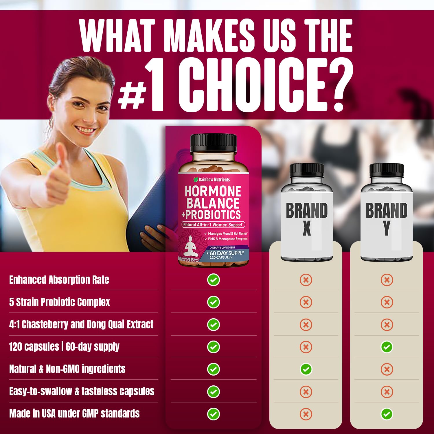 Hormone Balance + Probiotics for Women- Natural Menopause Relief, Weight Management, Bloating, Hot Flashes, PMS | Organic Maca, Chasteberry, Dong Quai & Black Cohosh | Non GMO |120 V Capsules Rainbow Nutrients, LLC uk supplements