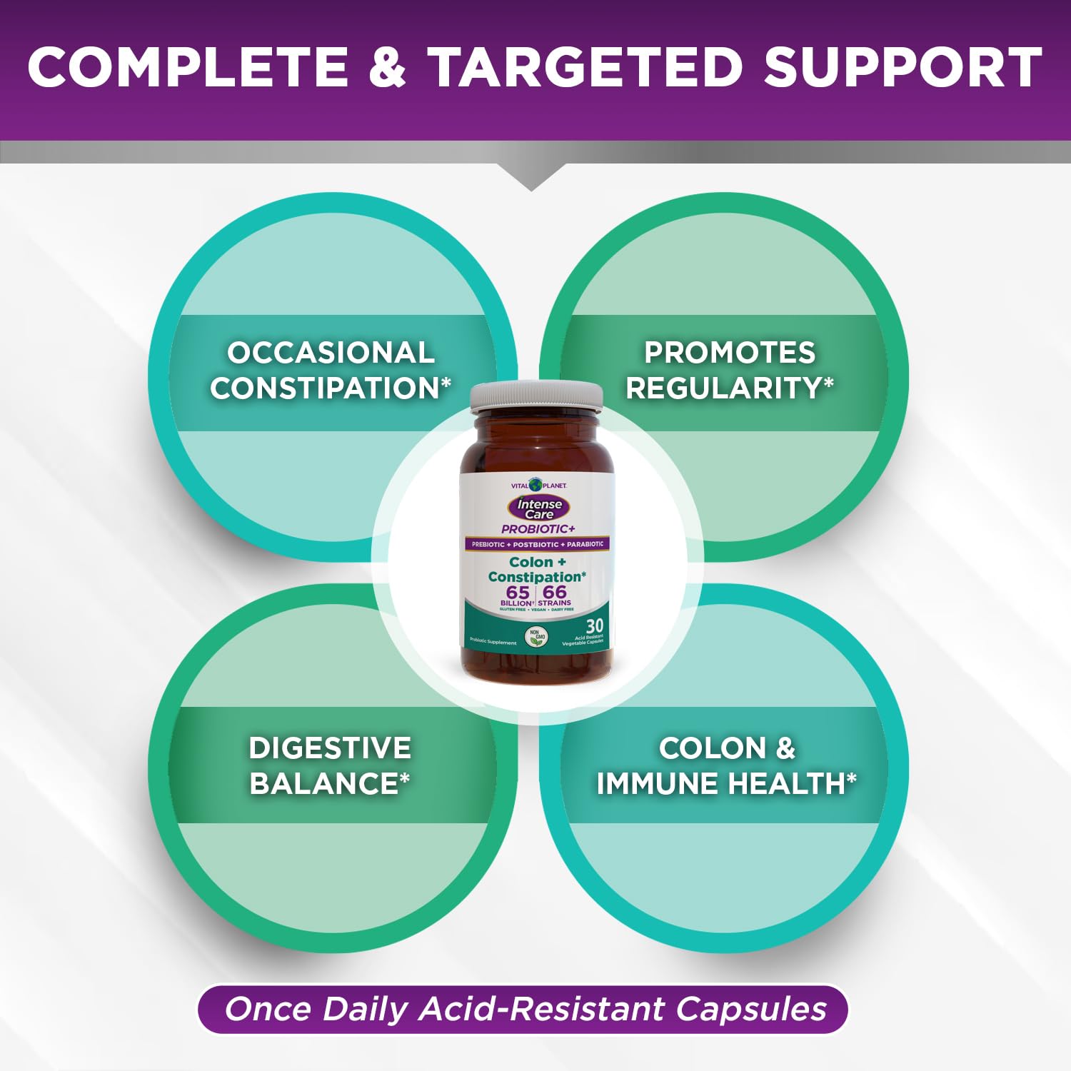 Vital Planet - Intense Care Colon & Constipation Probiotics, Prebiotics, Postbiotics, Parabiotics, 4-in-1 Refrigerated Supplement for Adults, 65 Billion CFU, 66 Strains, Digestive and Immune, 30 ct Vital Planet uk supplements