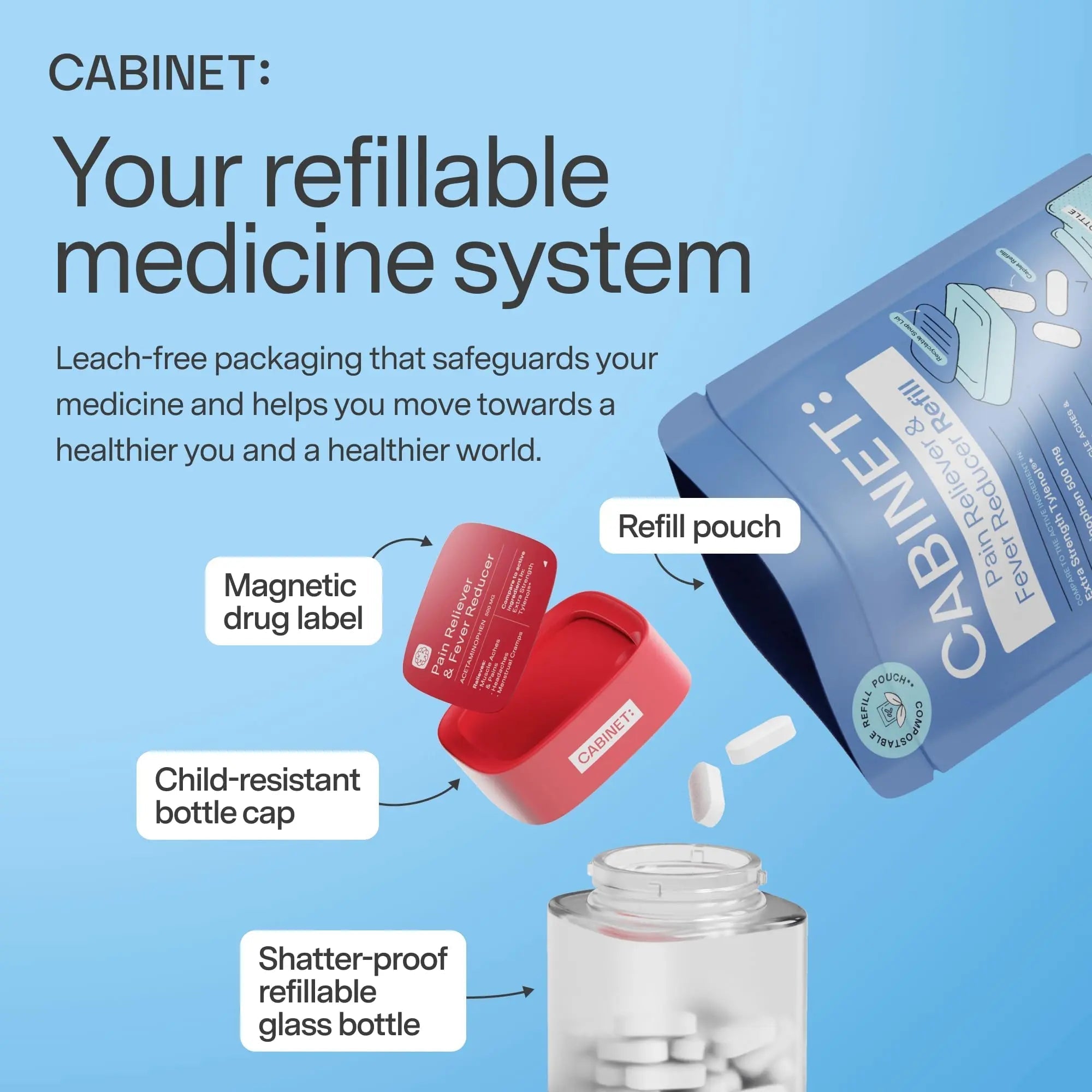Cabinet: 500mg Acetaminophen for Headache Relief, Toothaches, Sore Throat, and Fever Reducer, Includes 1 Refillable Medicine Jar, 120 Tablets Refillable Glass Jar - w/Travel Tin Cabinet: uk supplements