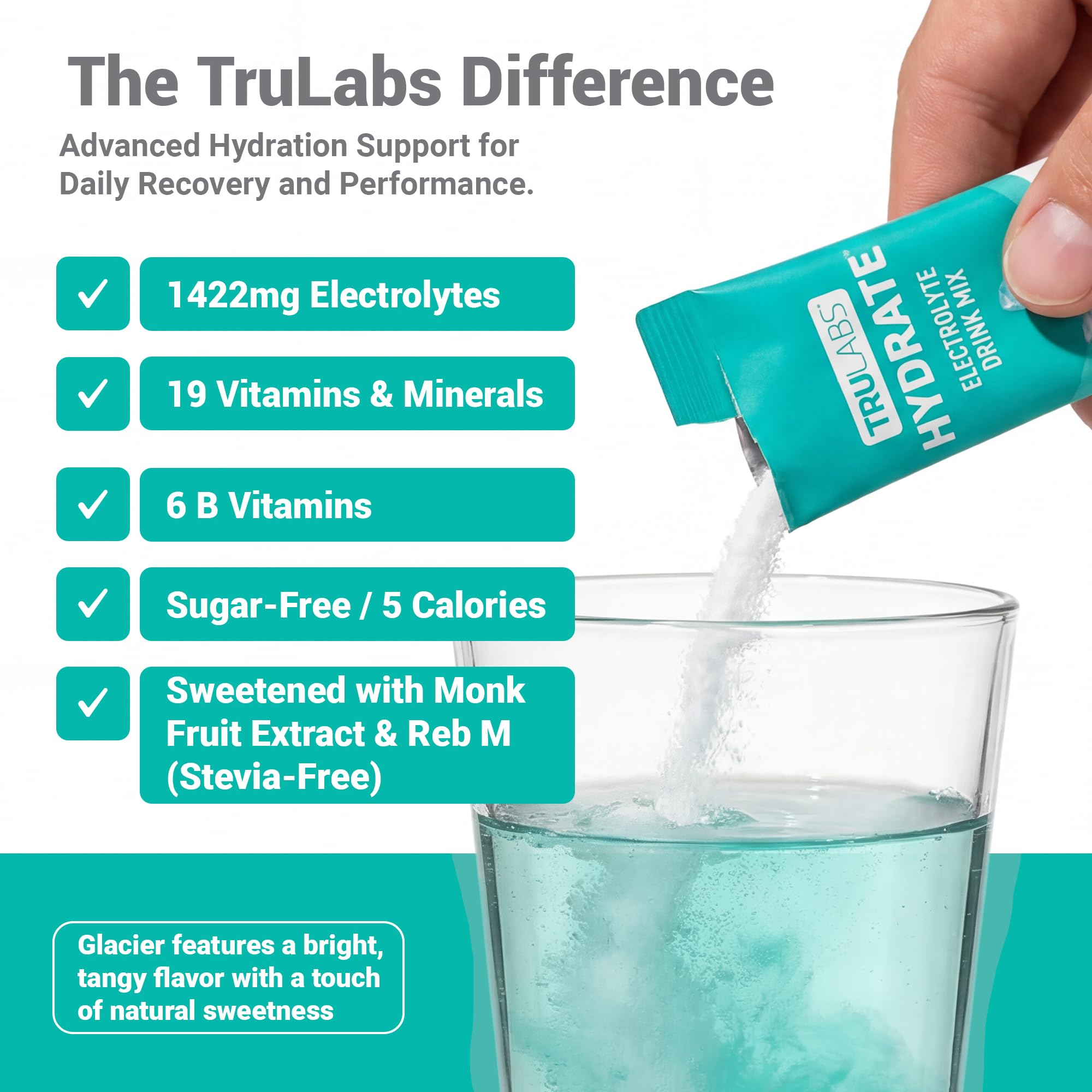 TRULABS Hydrate Electrolyte Drink Mix – Glacier Flavor, Sugar-Free Hydration Packets with 1422 mg Electrolytes & 19 Vitamins & Minerals, Monk Fruit Sweetened, On-the-Go Sticks (16 Count) TRULABS uk supplements