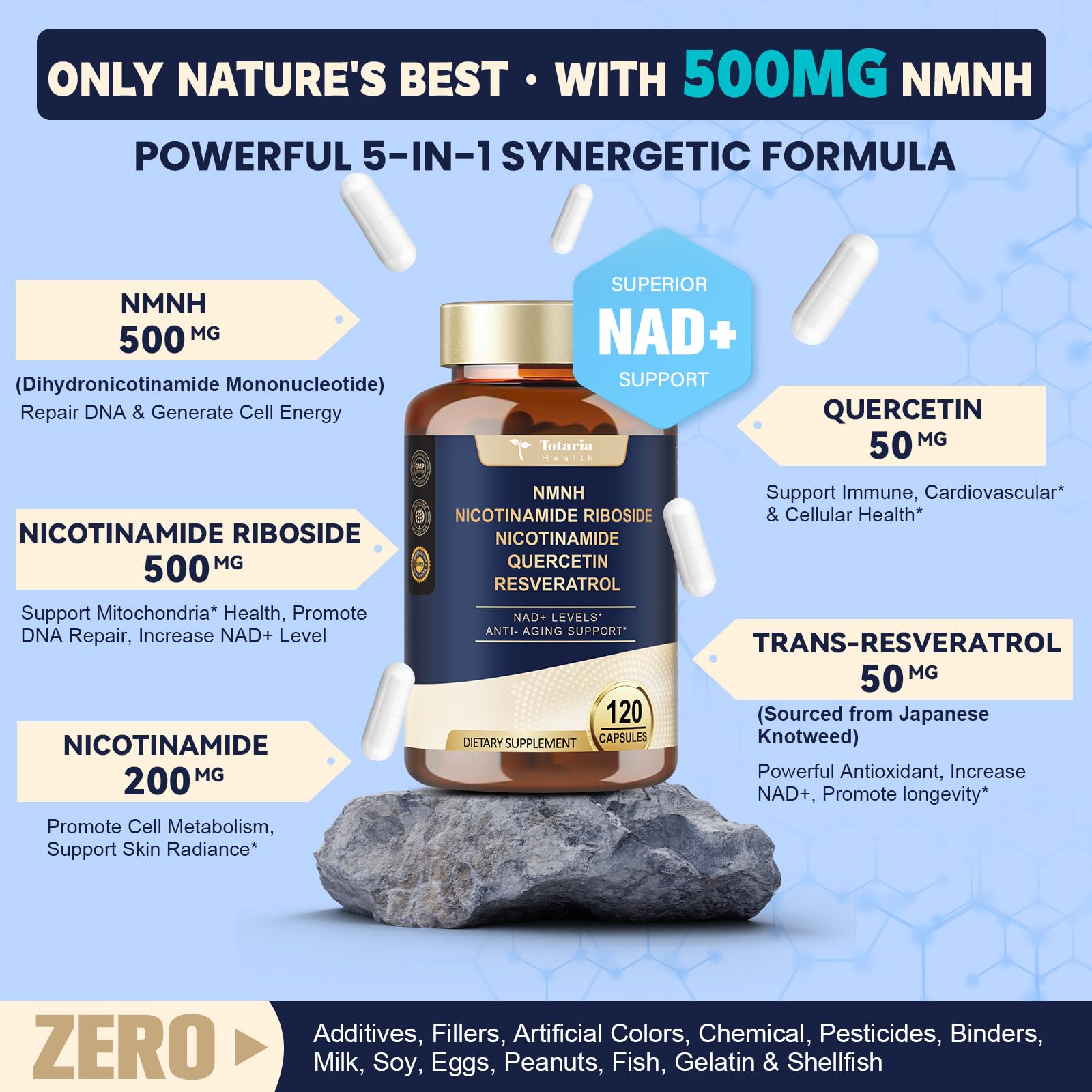 Totaria NMNH 500mg (Dihydronicotinamide Mononucleotide), Premium NMN Alternative Supplement w/Niacinamide (Vitamin B3), Quercetin, Trans-Resveratrol, for NAD+, Skin Cell, Anti-Aging & Energy, 120 Ct Totaria uk supplements