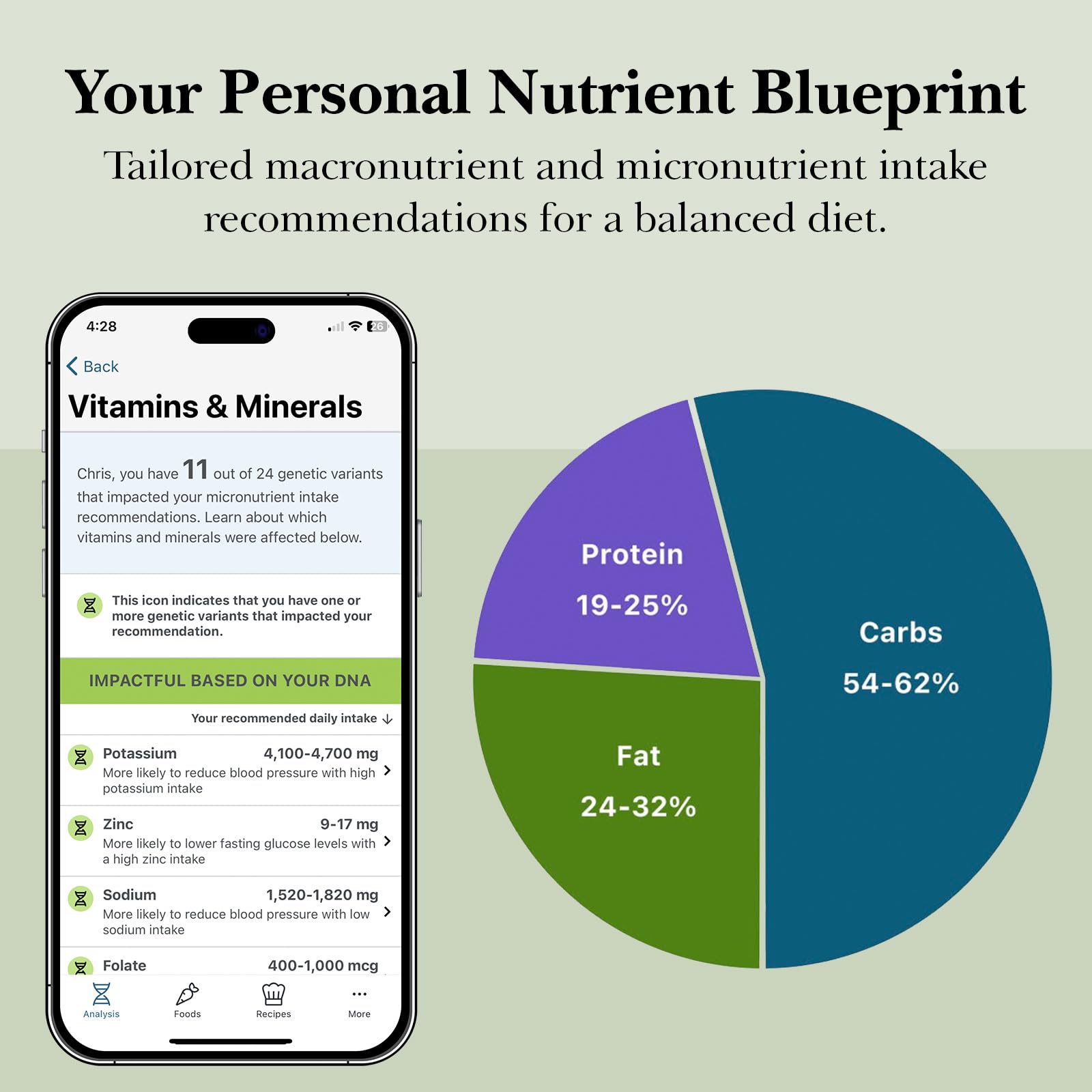 GenoPalate Nutrition DNA Test Kit | 100+ Optimal Foods & Tailored Diet | Genetic Health Report & Personalized Wellness | Macro & Micronutrient Recommendations | Stress & Eating Insights GenoPalate uk supplements