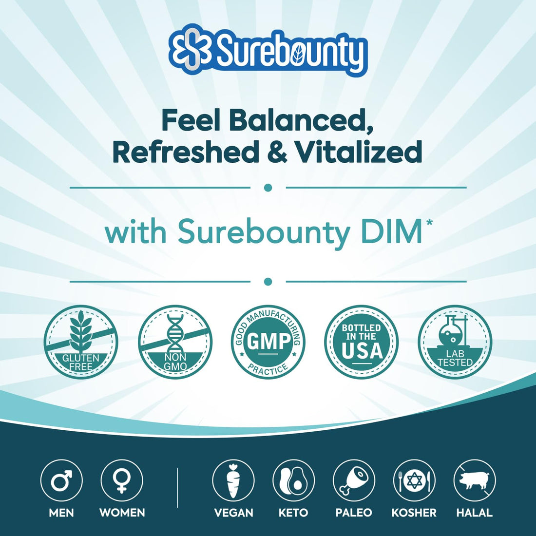 Surebounty DIM Supplement 300mg for Women & Men, Estrogen Balance & Metabolism, Hormone Balance, Menopause Support, Energy Maintainence, High Absorption with Black Pepper Extract, 120 Caps Surebounty uk supplements