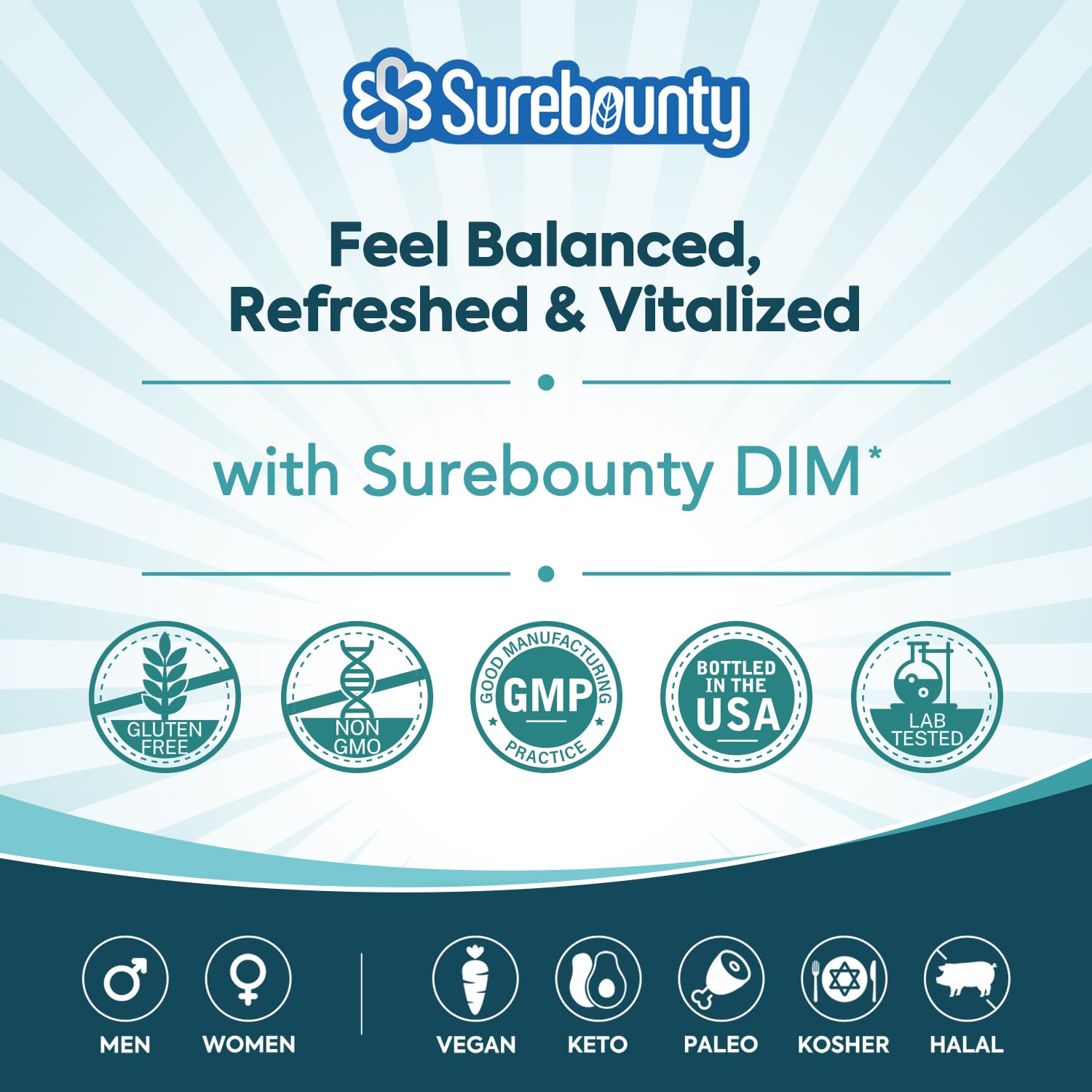 Surebounty DIM Supplement 300mg for Women & Men, Estrogen Balance & Metabolism, Hormone Balance, Menopause Support, Energy Maintainence, High Absorption with Black Pepper Extract, 120 Caps Surebounty uk supplements