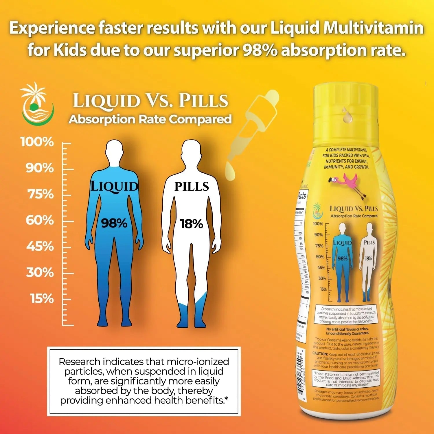 Premium Liquid Multivitamin For Kids | Sugar Free Kids Vitamins | 100% DV of 14 Vitamins for Kids | Multivitamin for Children Ages 4+ | Tropical Oasis uk supplements