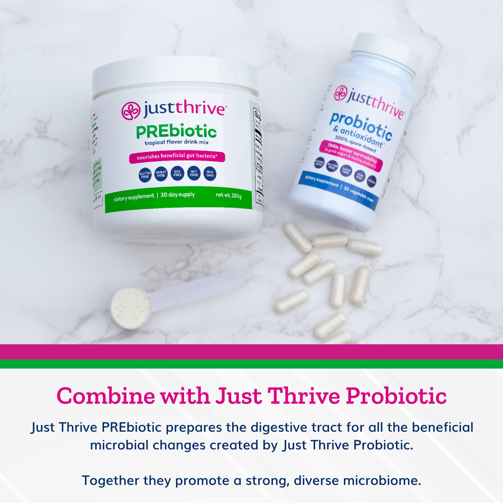 Just Thrive PREbiotic Powder - Digestive and Immune Support Supplement, 150 g Just Thrive uk supplements