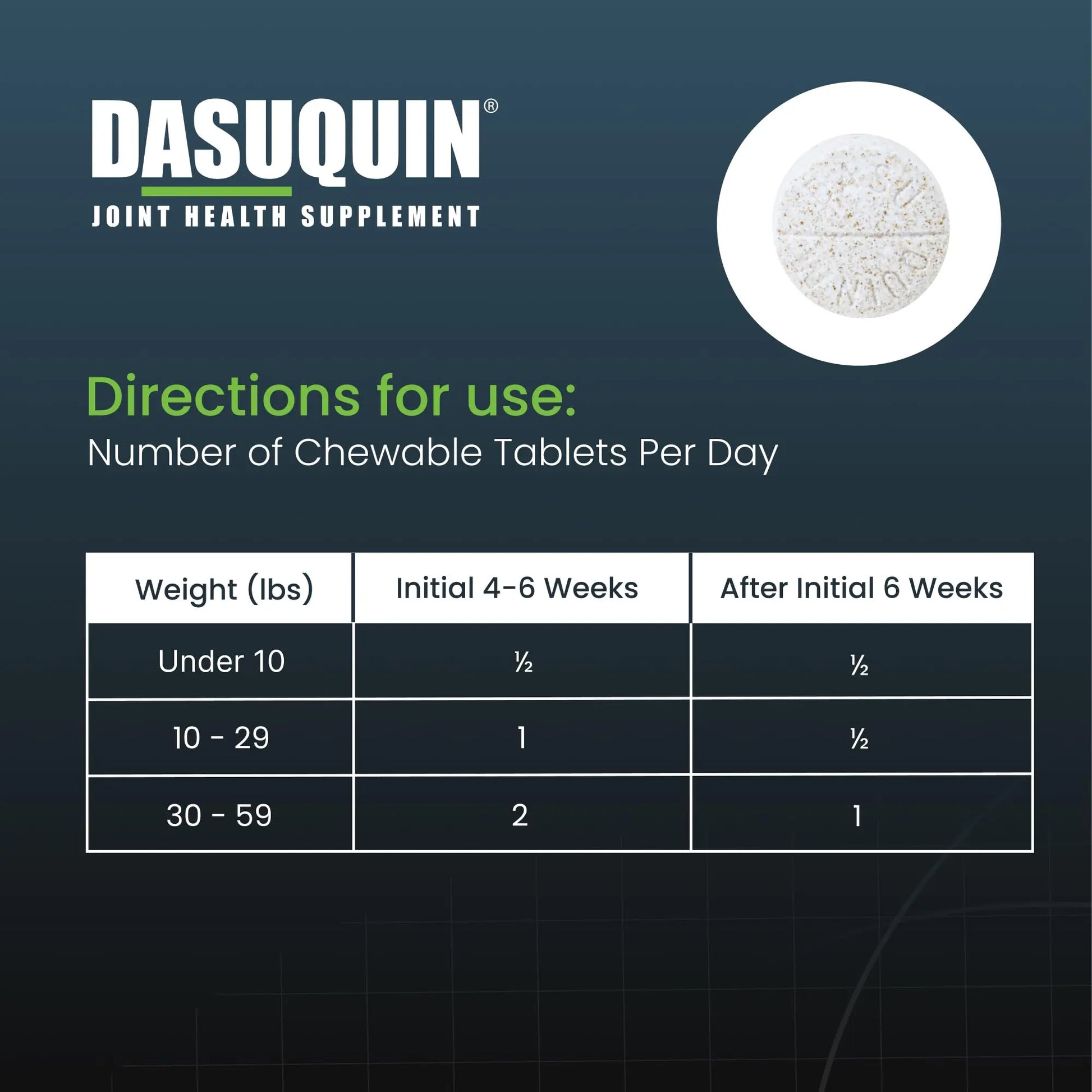 Nutramax Dasuquin for Small to Medium Dogs, Joint Health Supplement, Contains Glucosamine for Dogs, Plus Chondroitin, ASU, MSM and More, Supports Healthy Joints, Chewable Tablets, 150 Count Nutramax Laboratories uk supplements