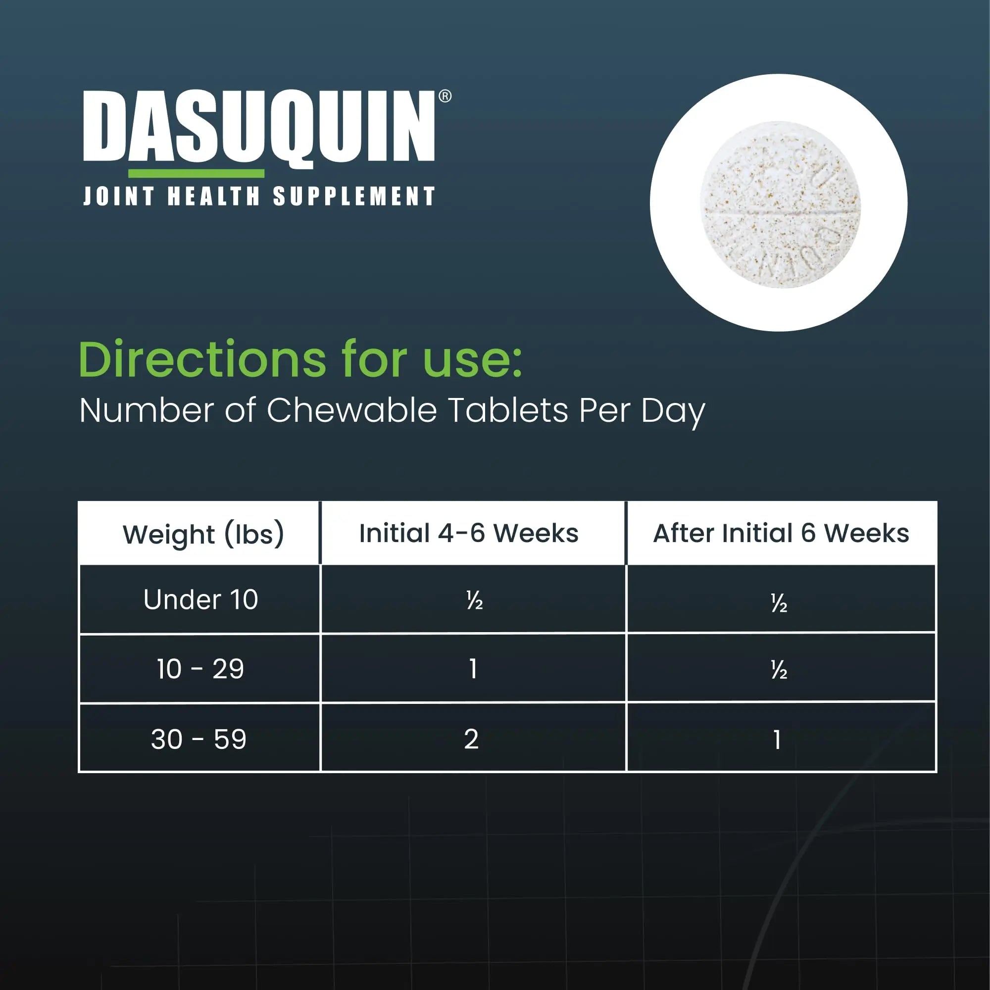 Nutramax Dasuquin for Small to Medium Dogs, Joint Health Supplement, Contains Glucosamine for Dogs, Plus Chondroitin, ASU, MSM and More, Supports Healthy Joints, Chewable Tablets, 150 Count Nutramax Laboratories uk supplements